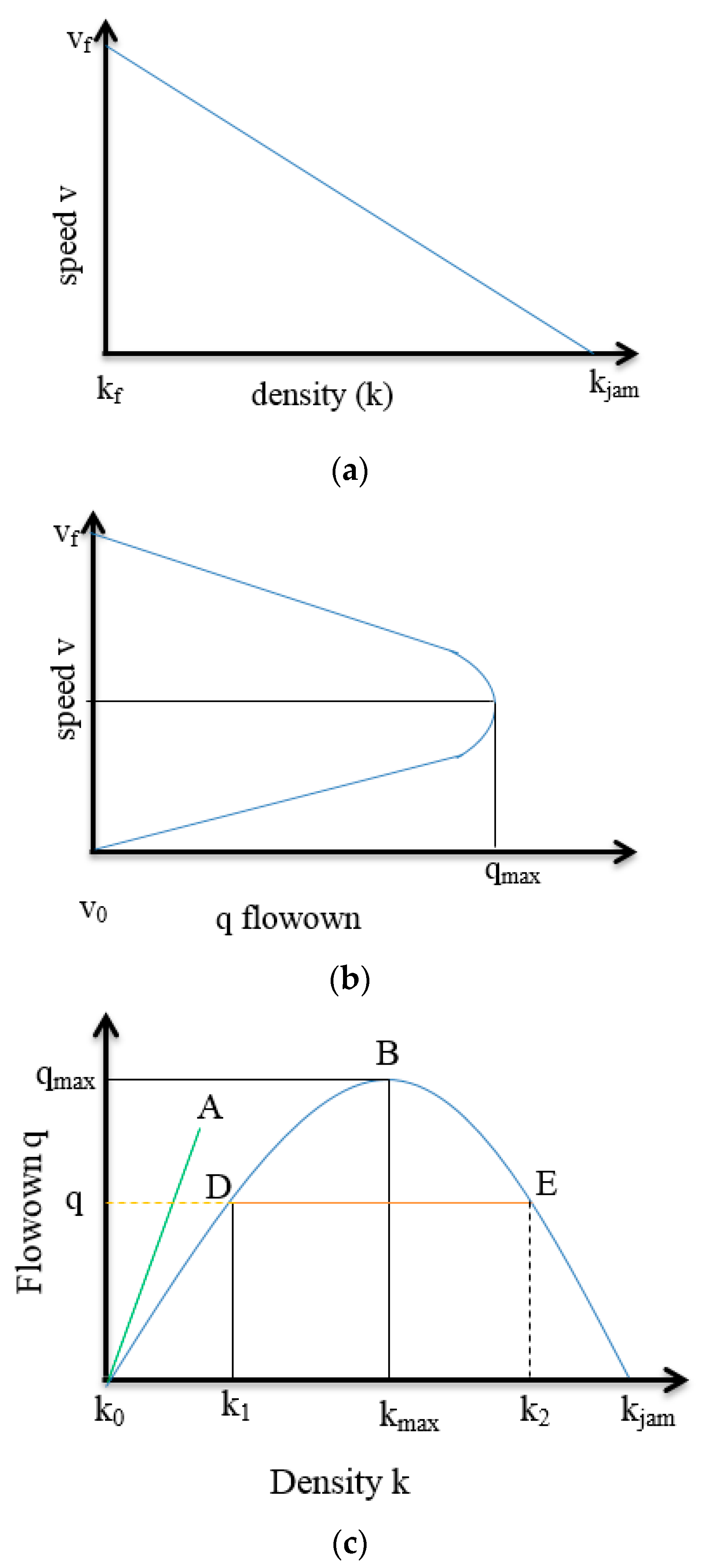 Jsan 07 00041 g002 Jsan 07 00041 g002