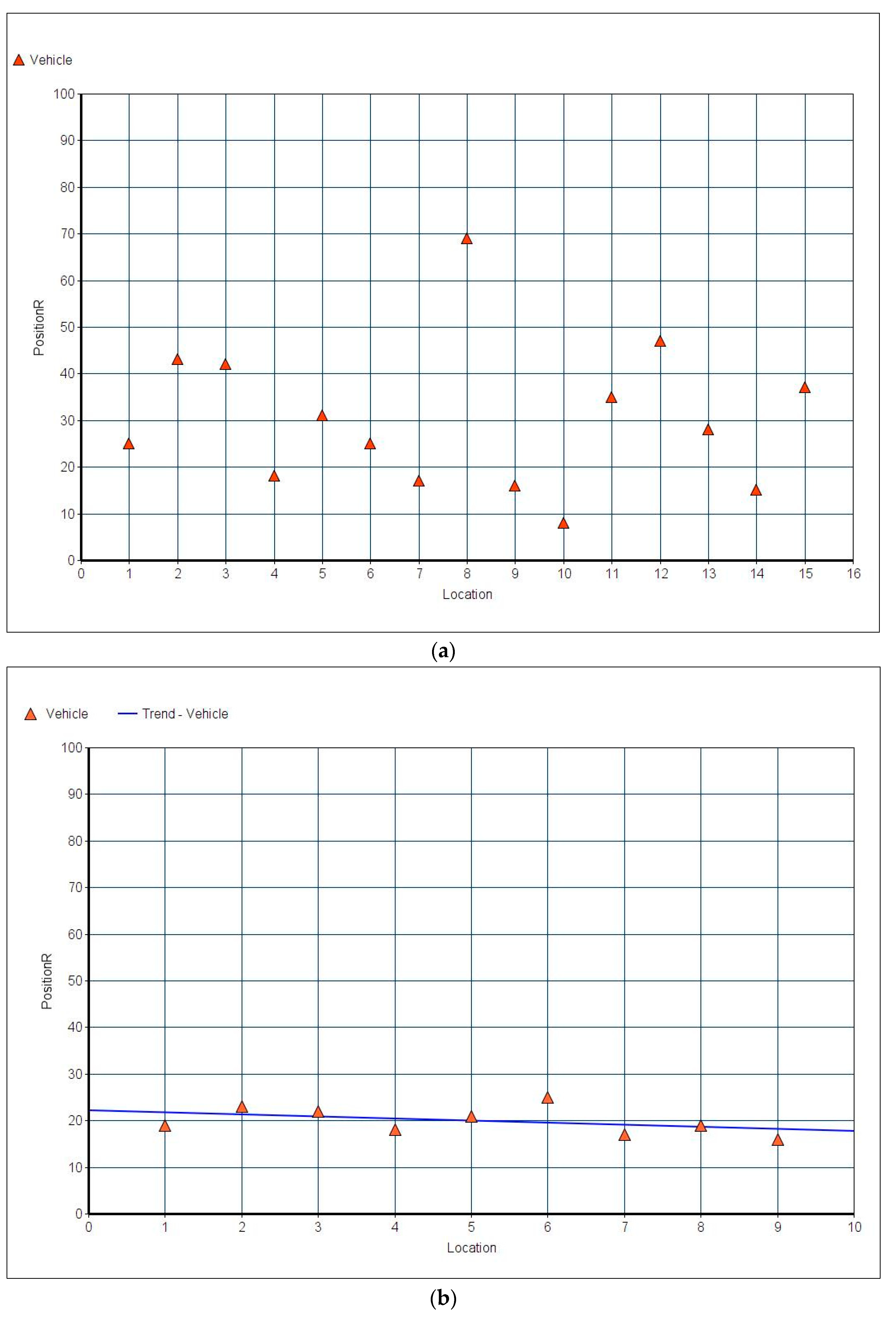 Jsan 07 00041 g009a Jsan 07 00041 g009a