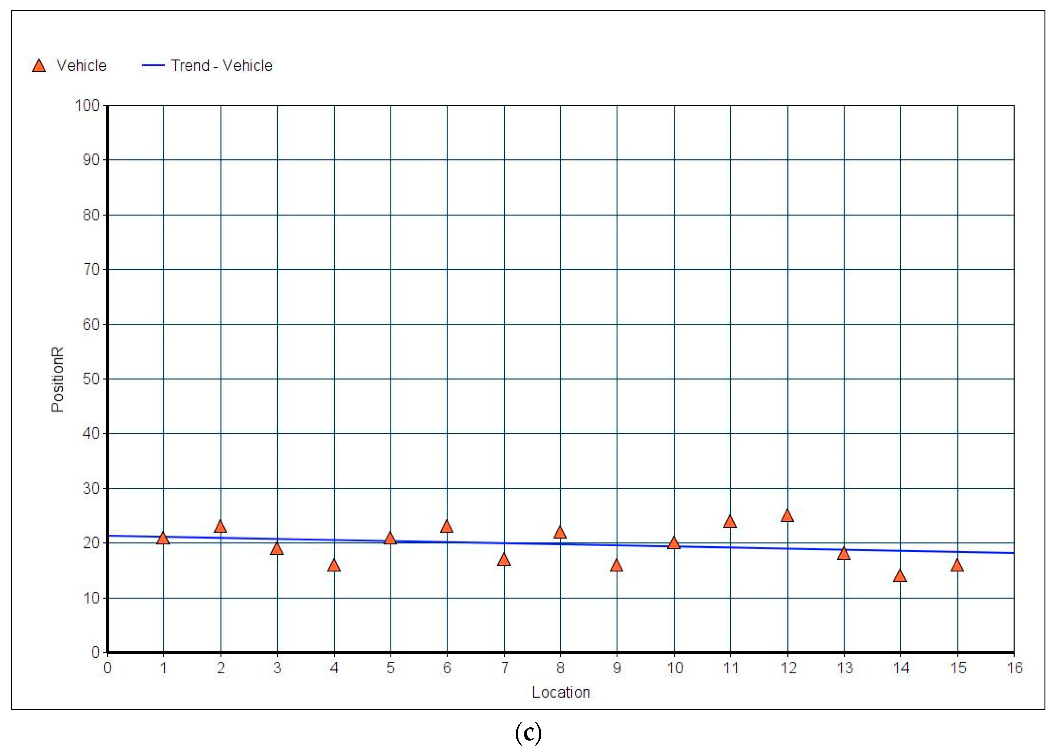 Jsan 07 00041 g009b Jsan 07 00041 g009b