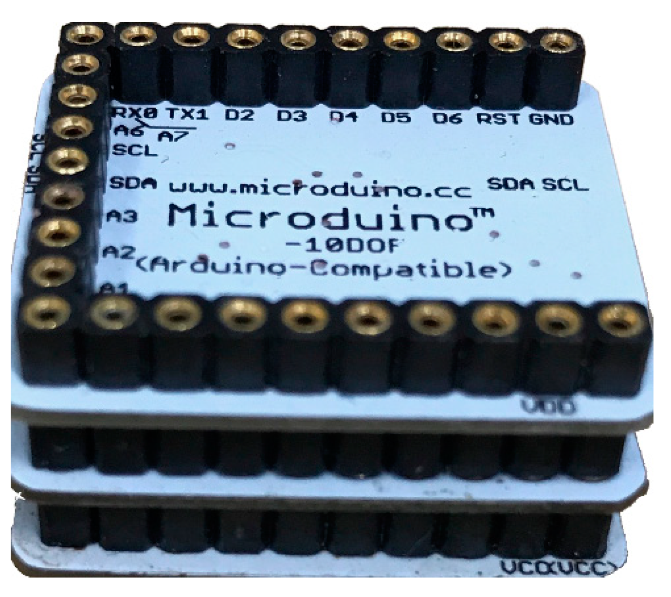 Jsan 07 00054 g001 Jsan 07 00054 g001