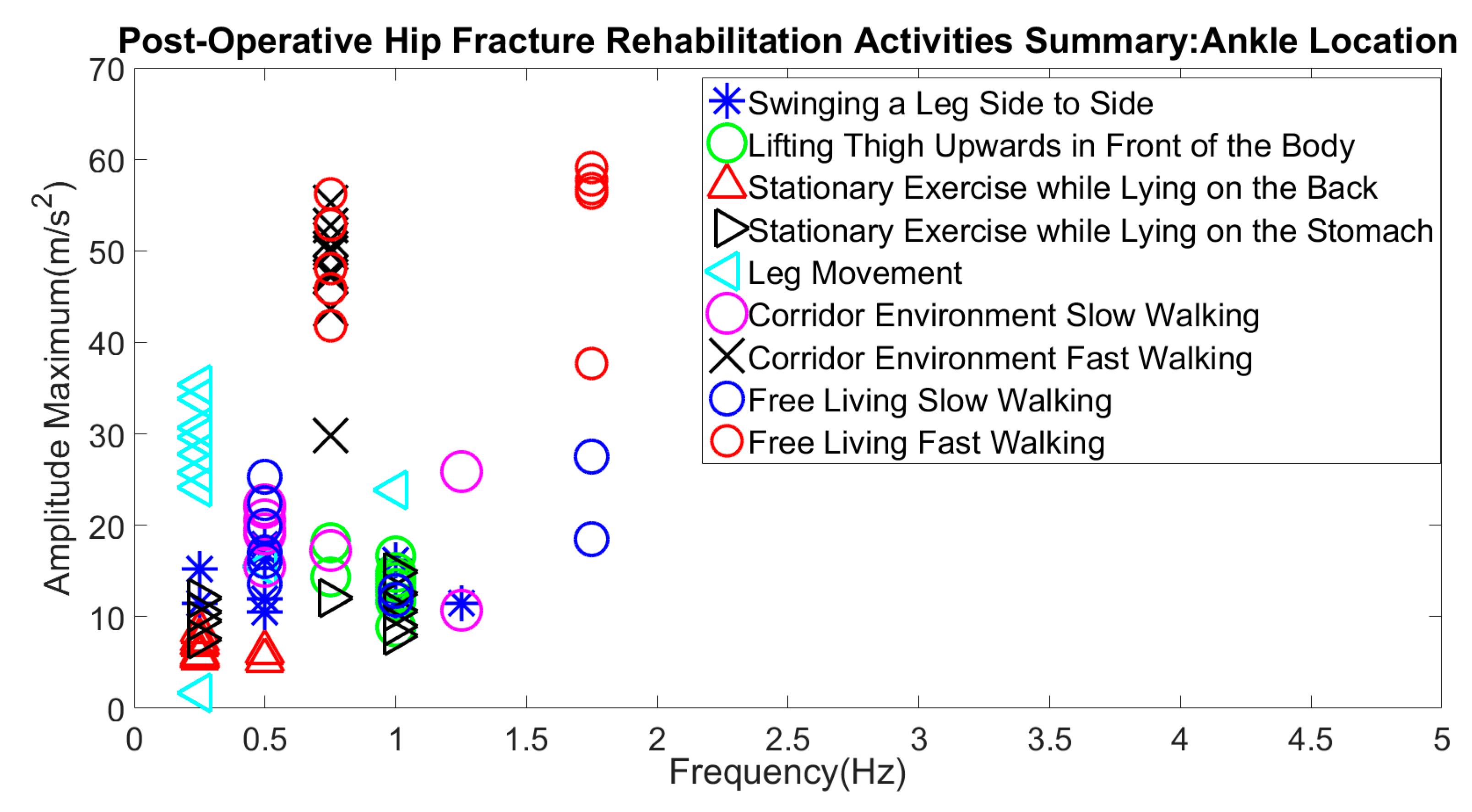 Jsan 07 00054 g020 Jsan 07 00054 g020