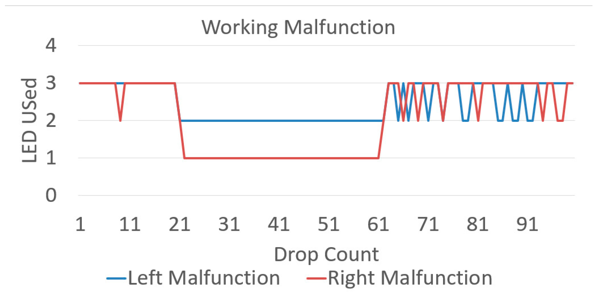 Jsan 08 00002 g018 550