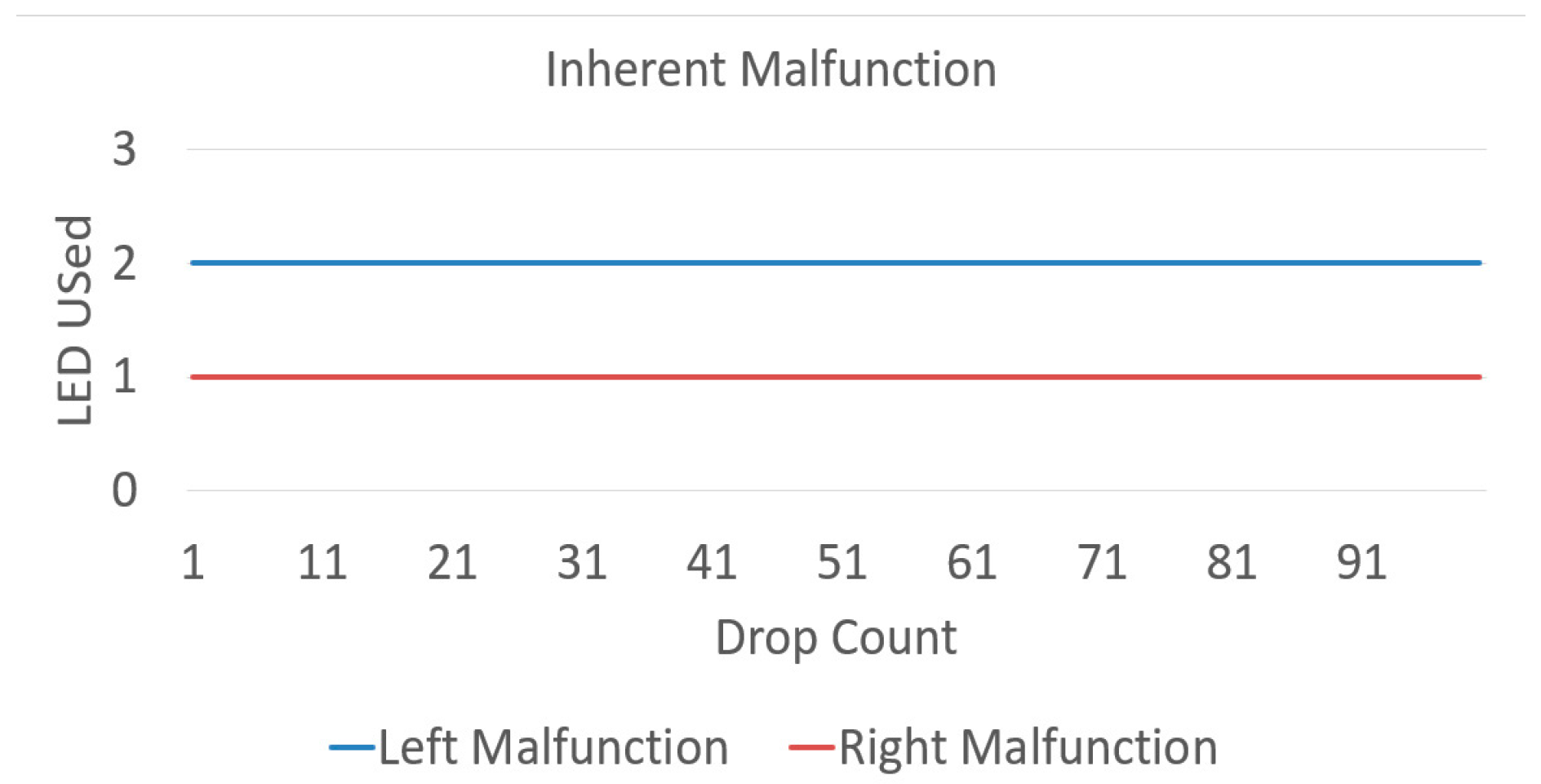 Jsan 08 00002 g019 550