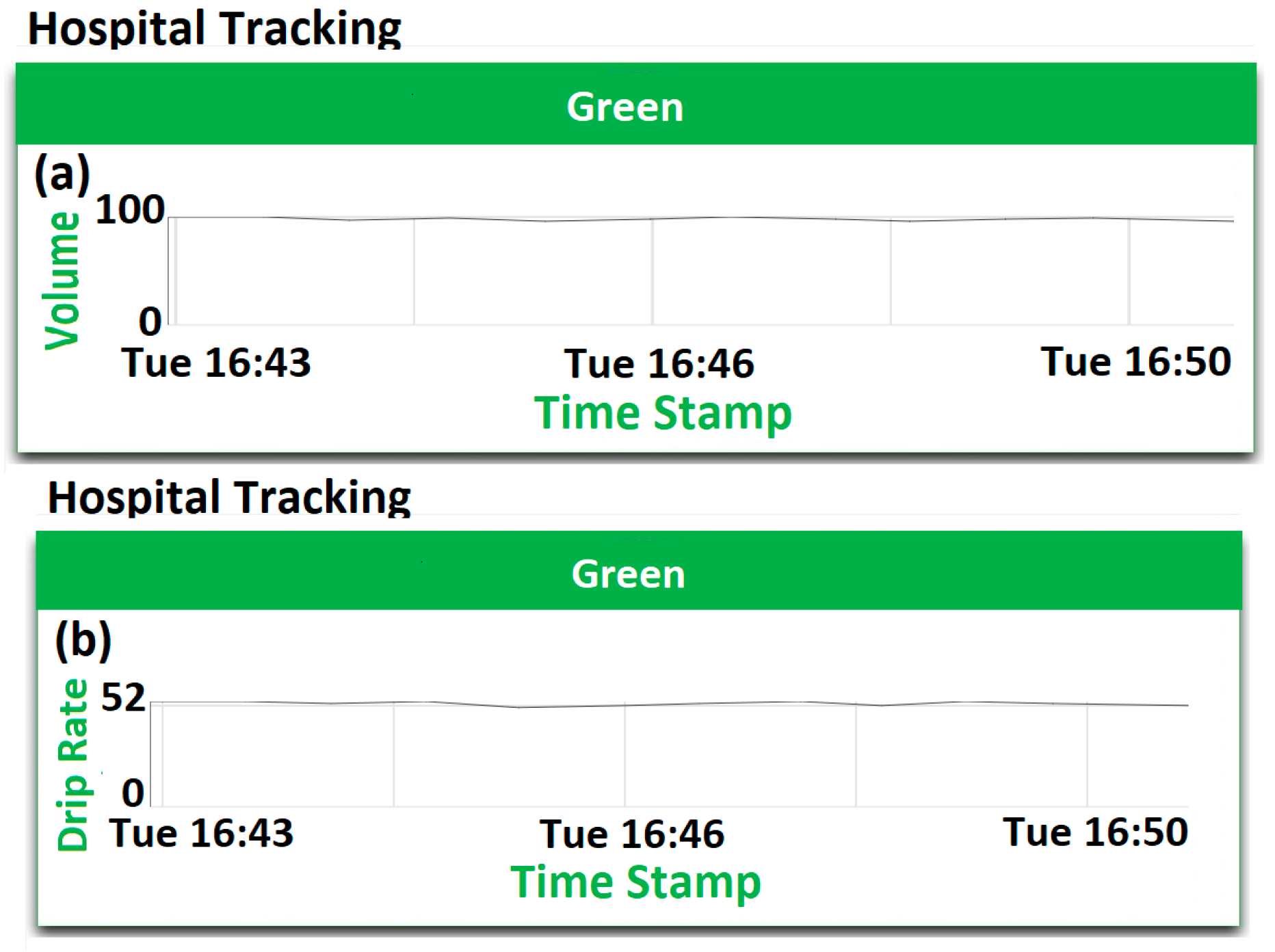 Jsan 08 00002 g020 550