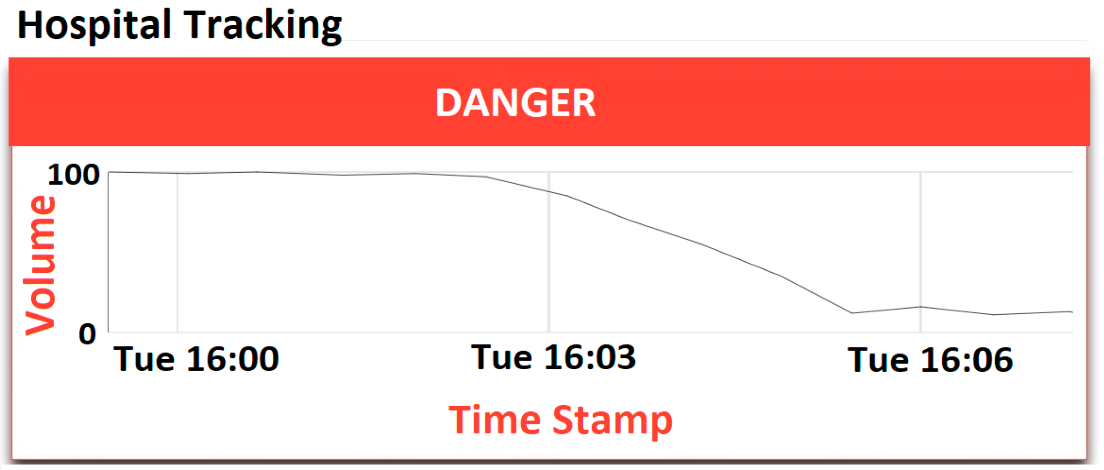 Jsan 08 00002 g021 550