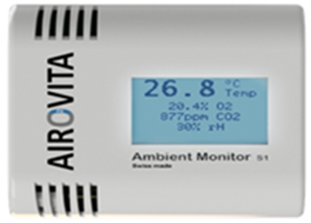 Jsan 08 00004 g001 Jsan 08 00004 g001