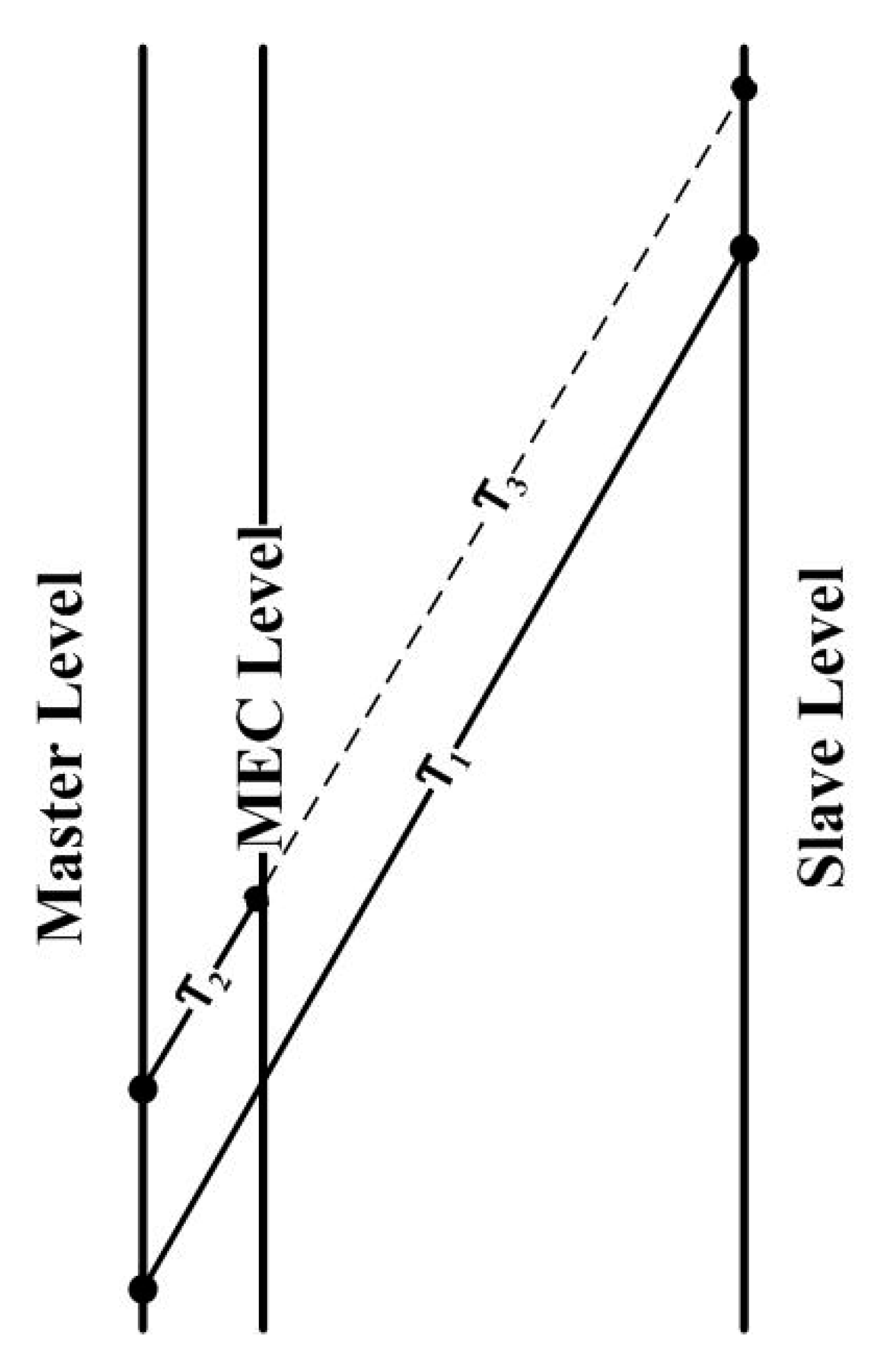 Jsan 08 00006 g009
