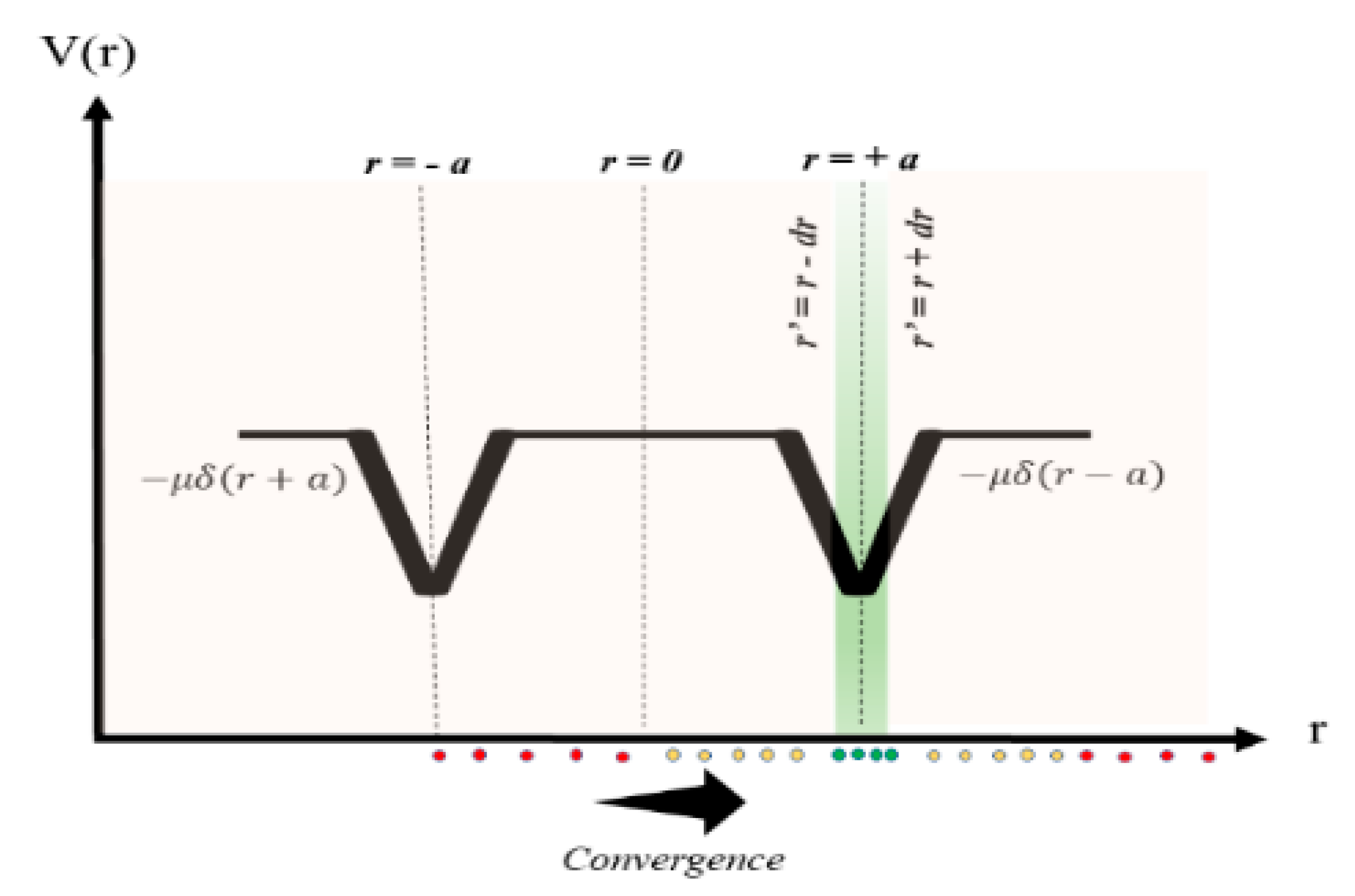 Jsan 08 00009 g001 Jsan 08 00009 g001