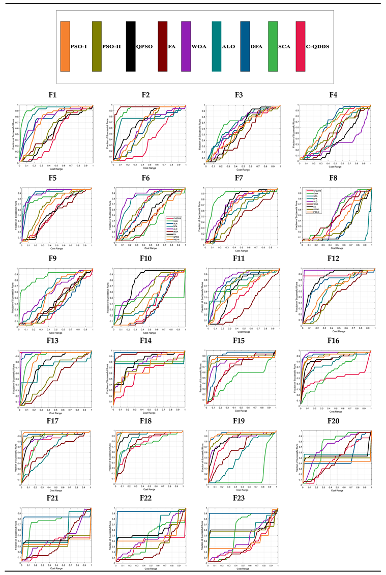 Jsan 08 00009 i003 Jsan 08 00009 i003