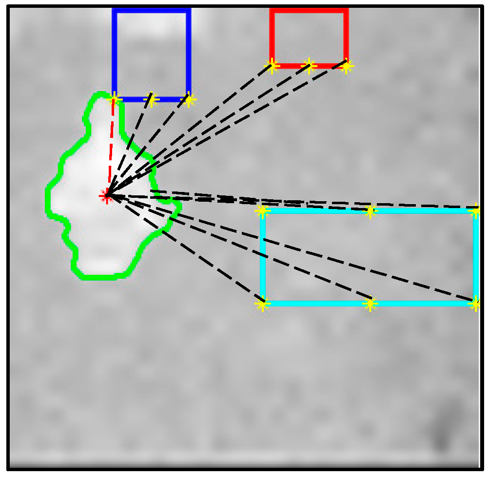 Jsan 08 00010 g004 550