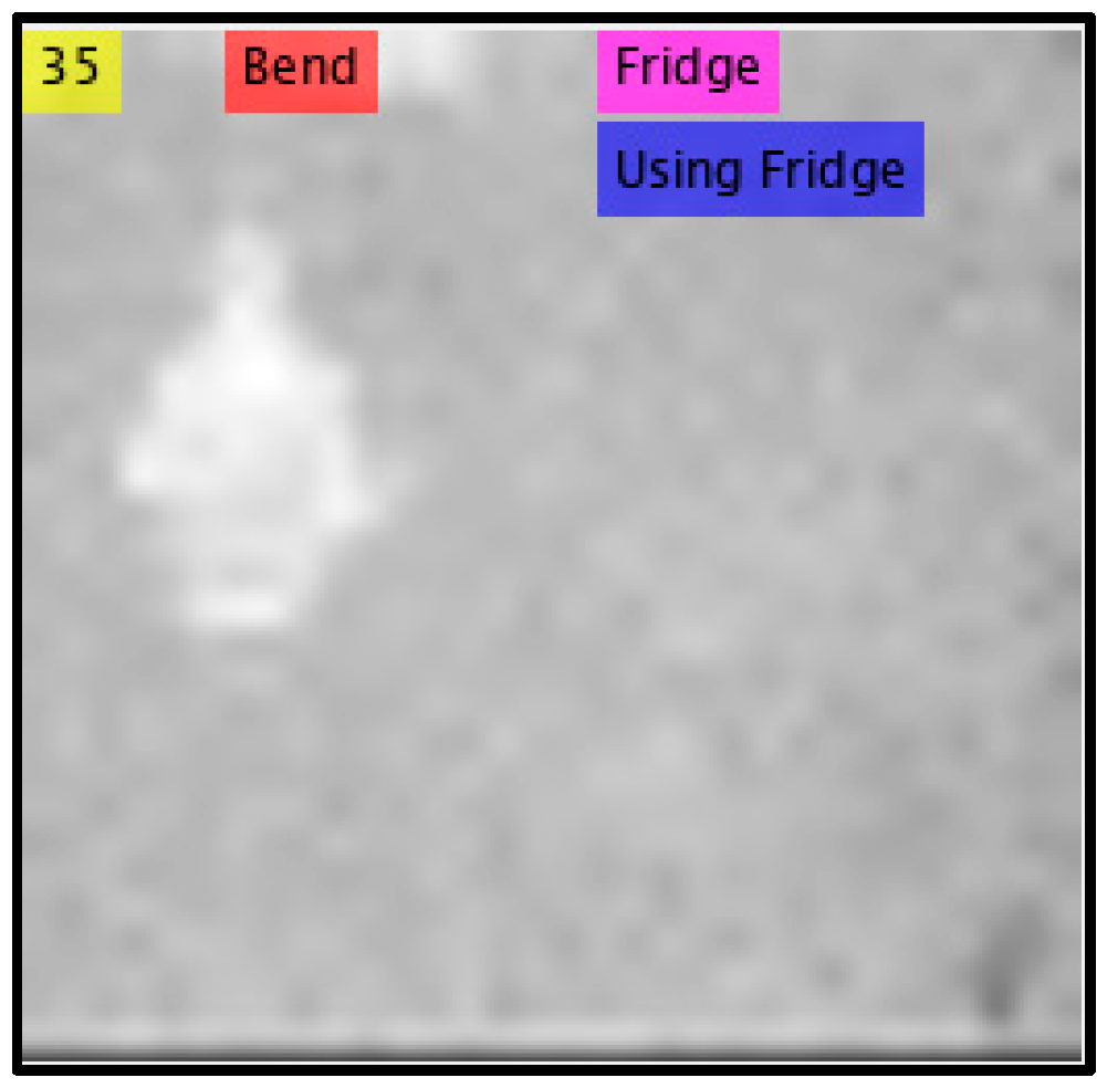 Jsan 08 00010 g005 550