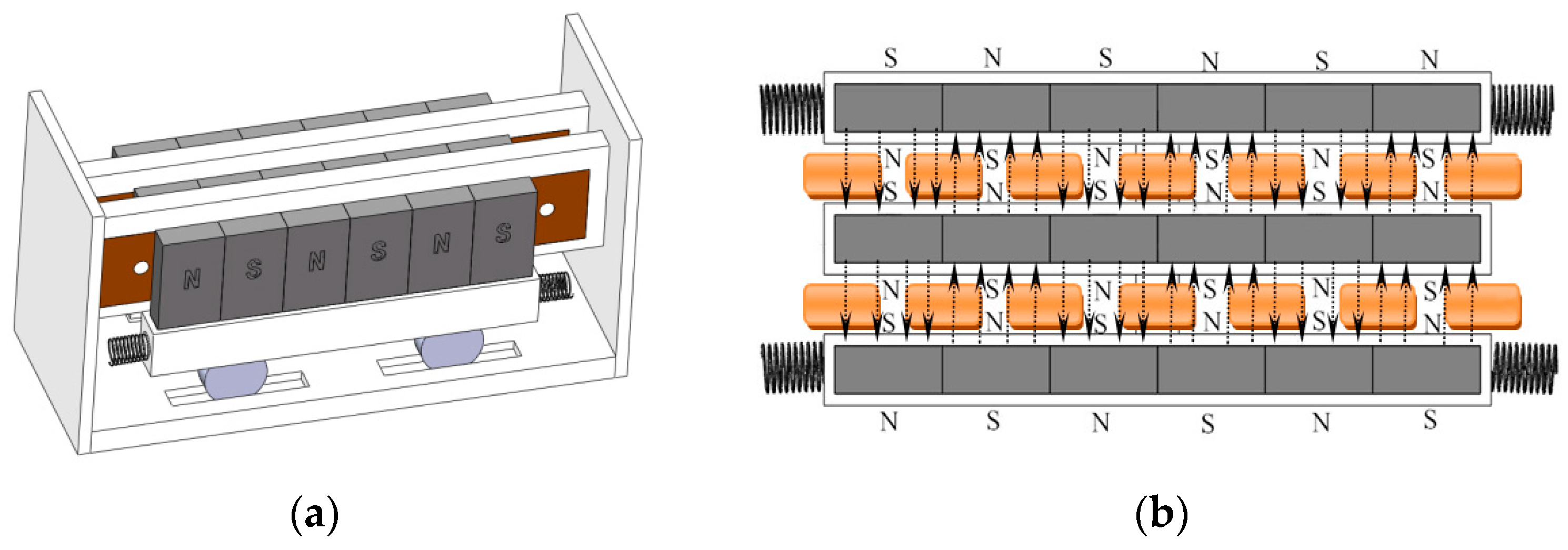 Jsan 08 00018 g001 Jsan 08 00018 g001