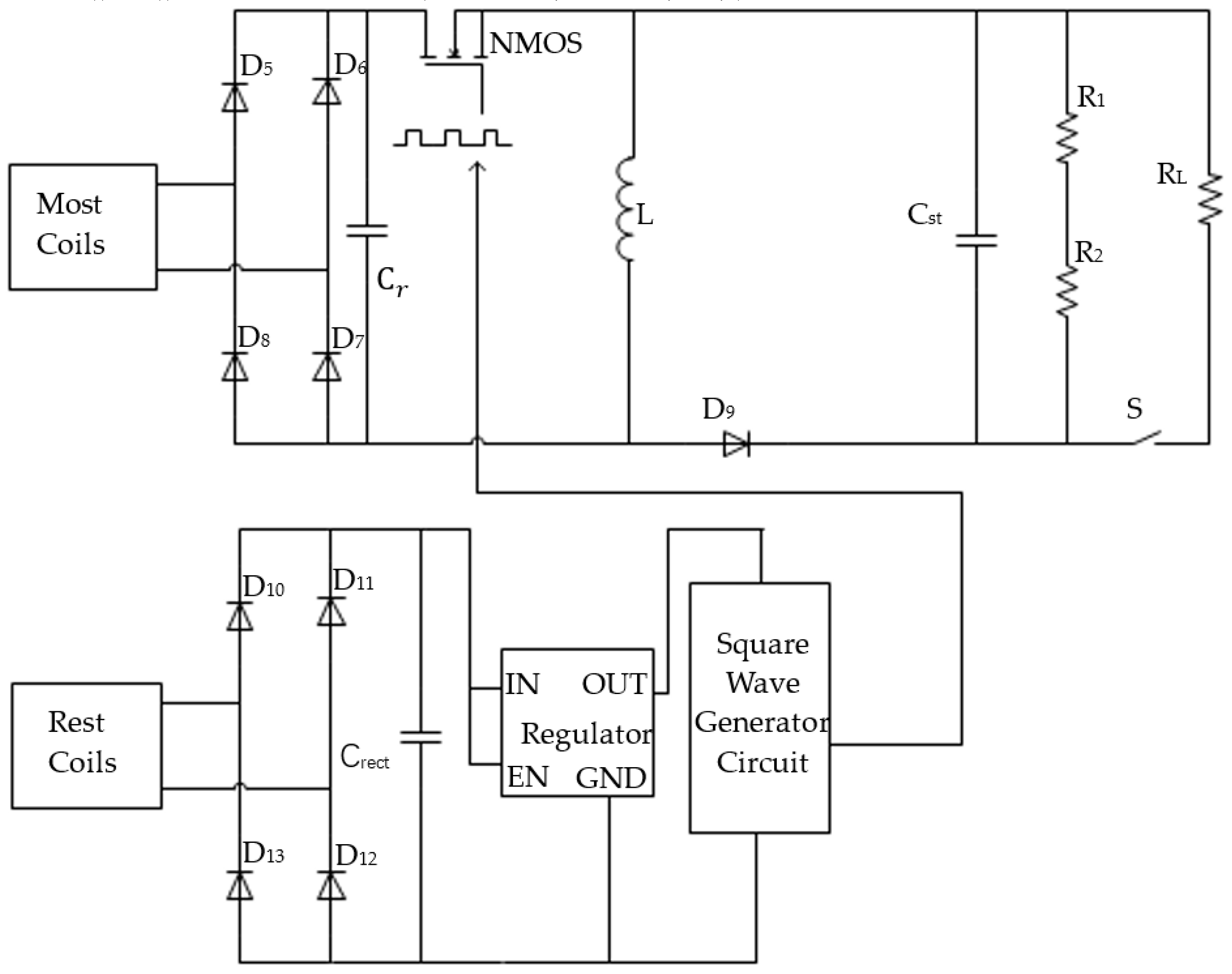 Jsan 08 00018 g007 Jsan 08 00018 g007
