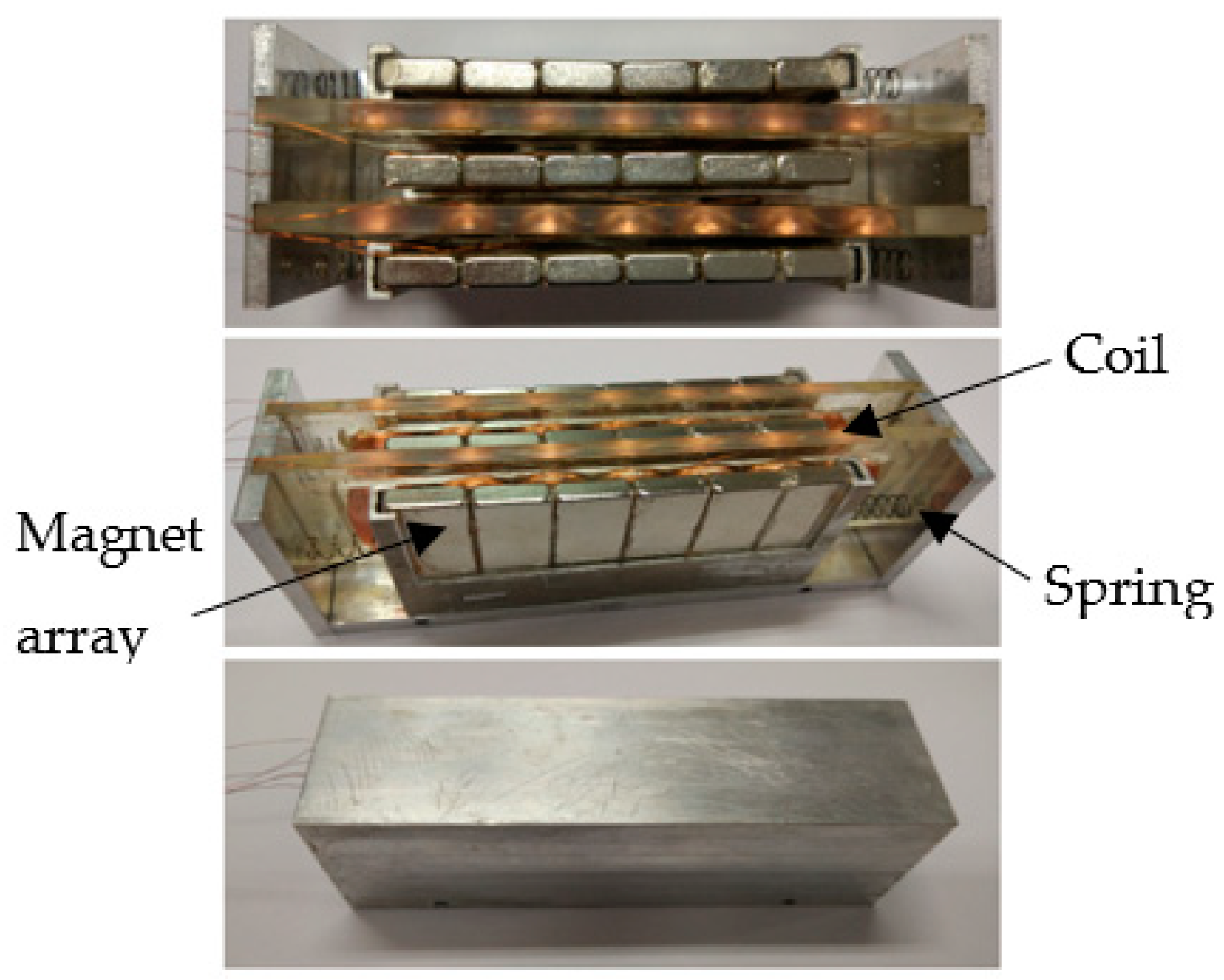 Jsan 08 00018 g011 Jsan 08 00018 g011