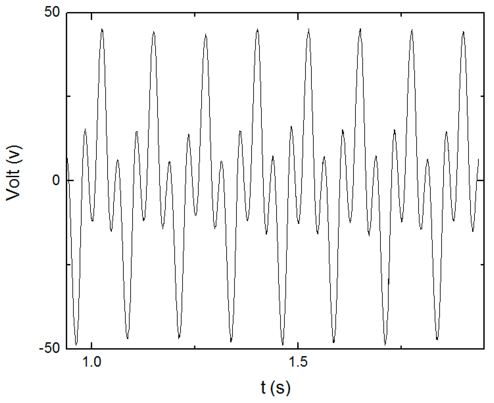 Jsan 08 00018 g012 Jsan 08 00018 g012