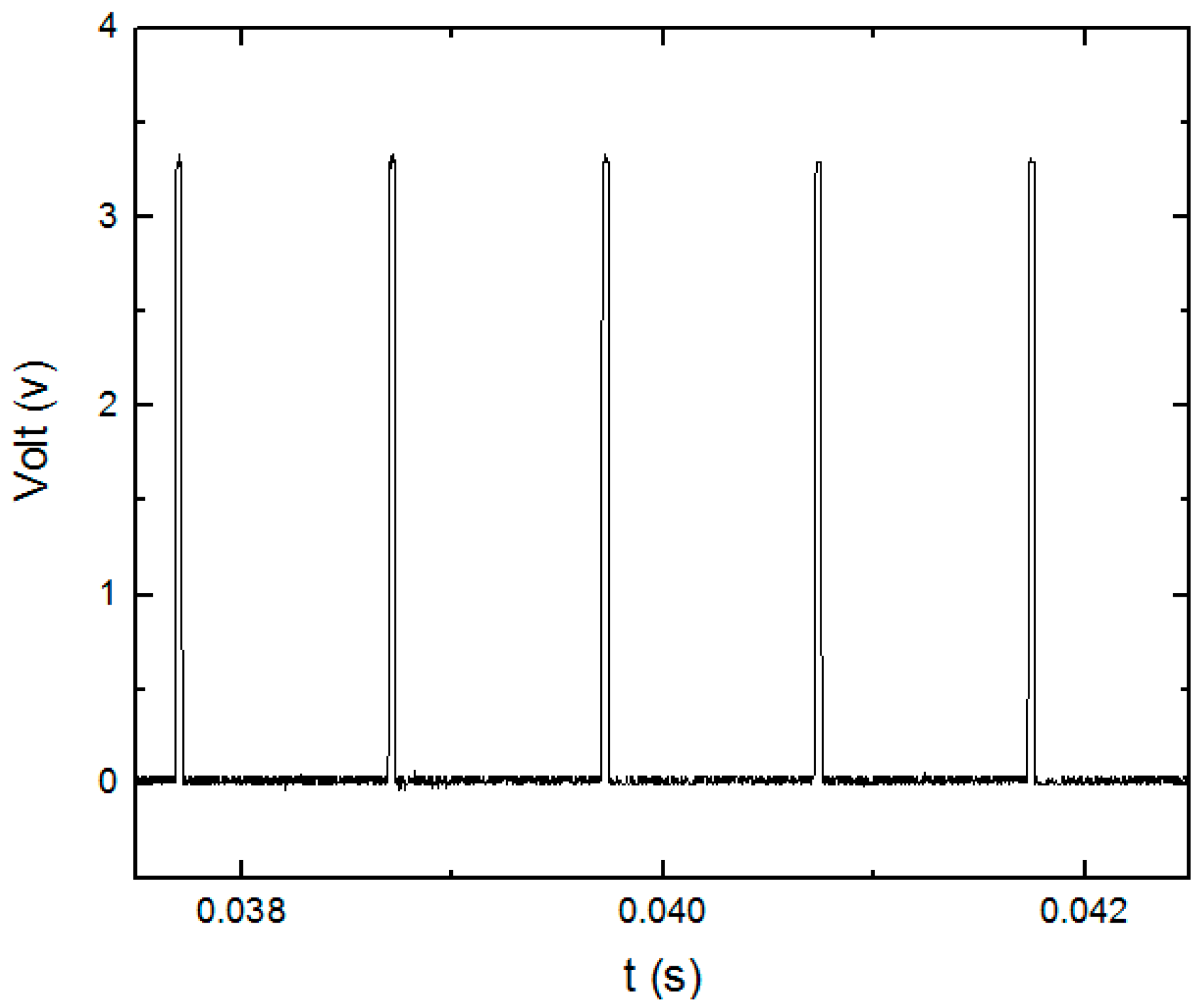 Jsan 08 00018 g015 Jsan 08 00018 g015