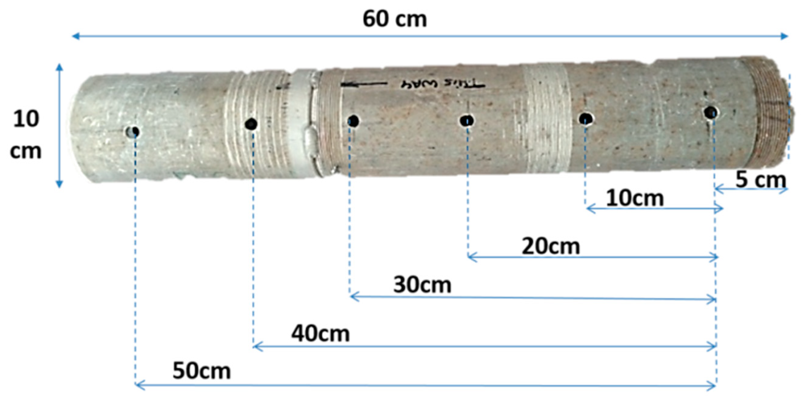 Jsan 08 00035 g002