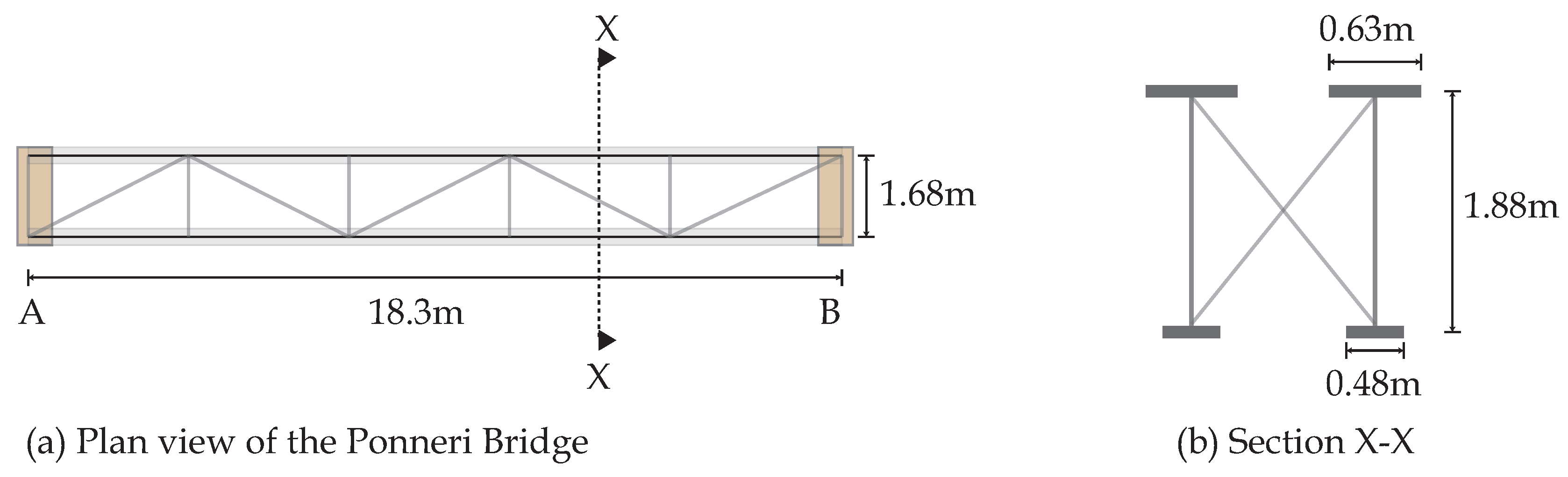 Jsan 08 00036 g003
