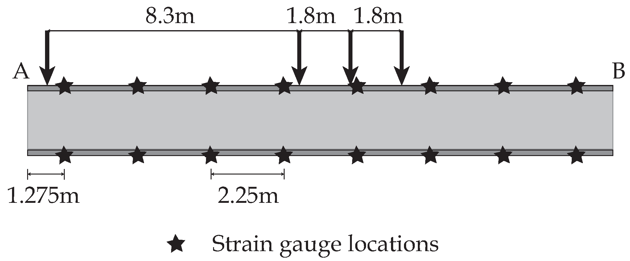 Jsan 08 00036 g004