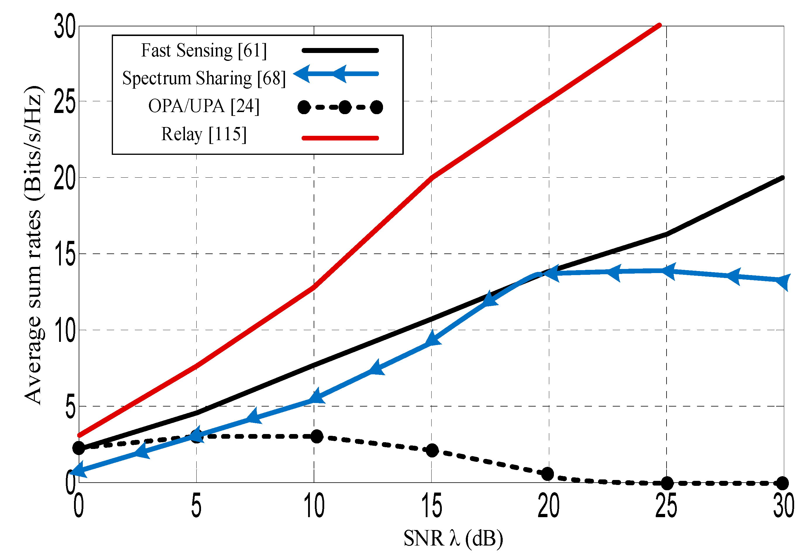 Jsan 08 00050 g007