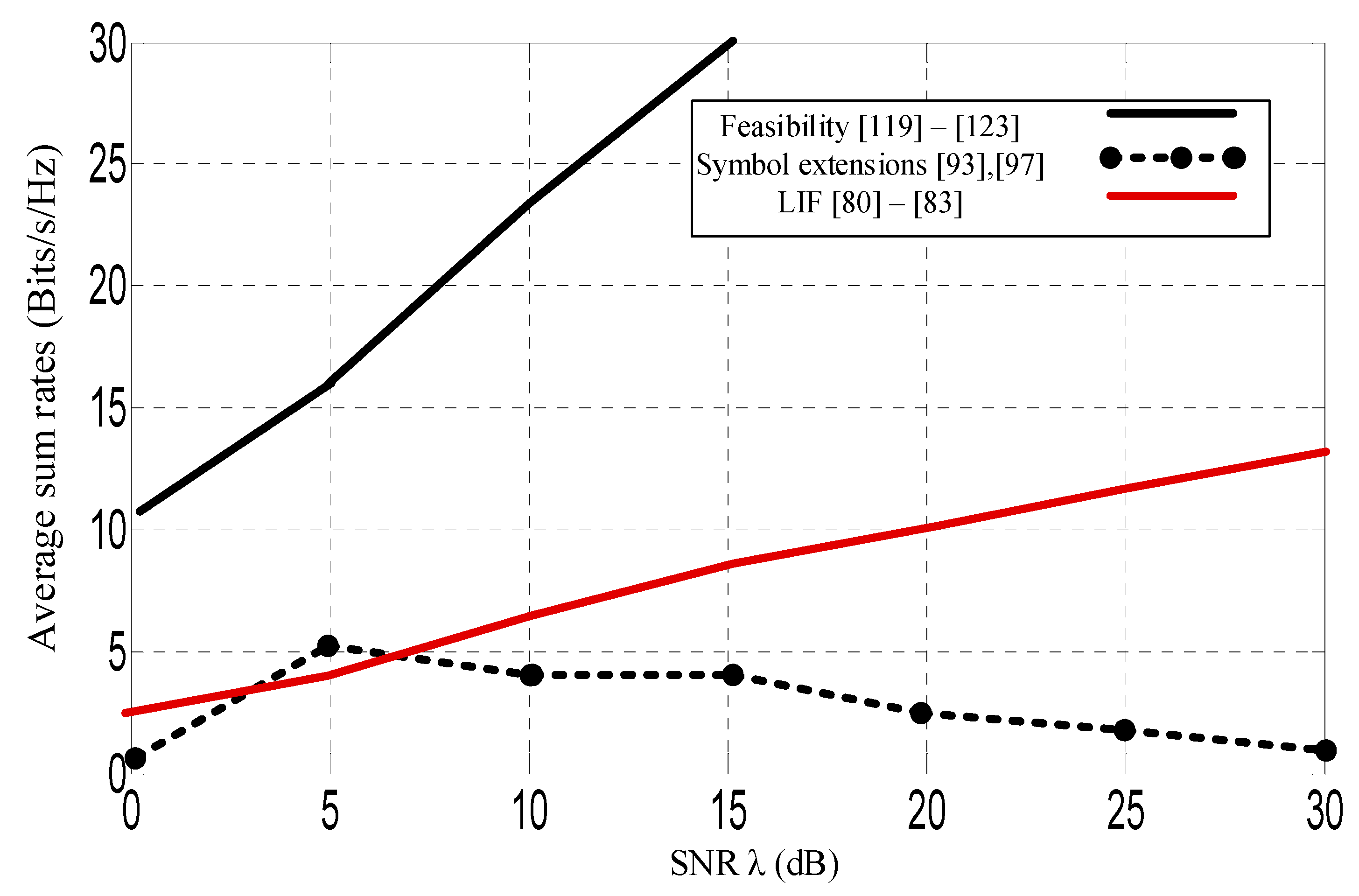 Jsan 08 00050 g008