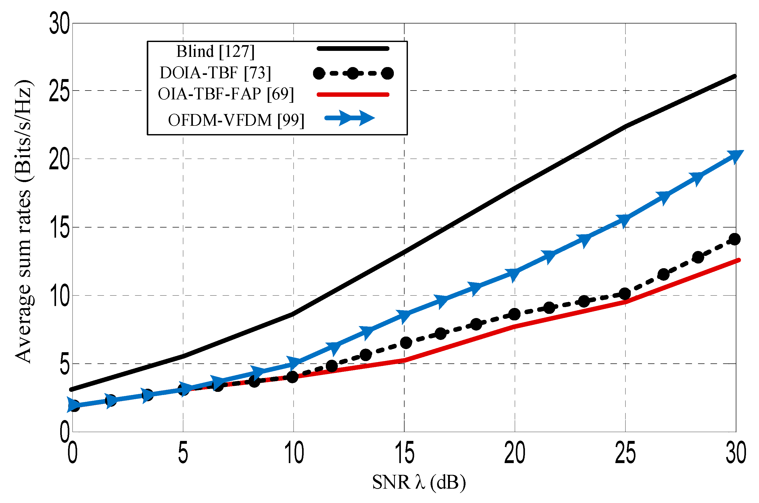 Jsan 08 00050 g009