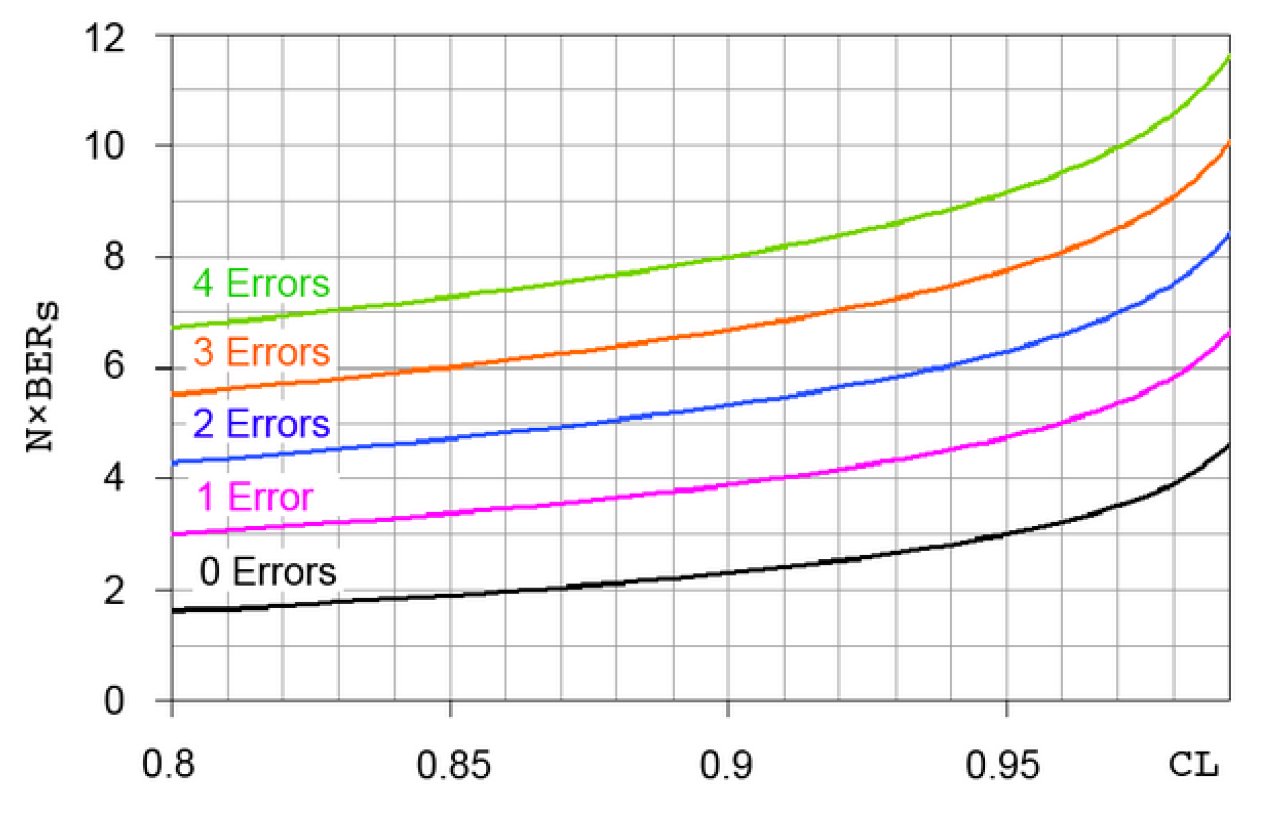 Jsan 08 00054 g009