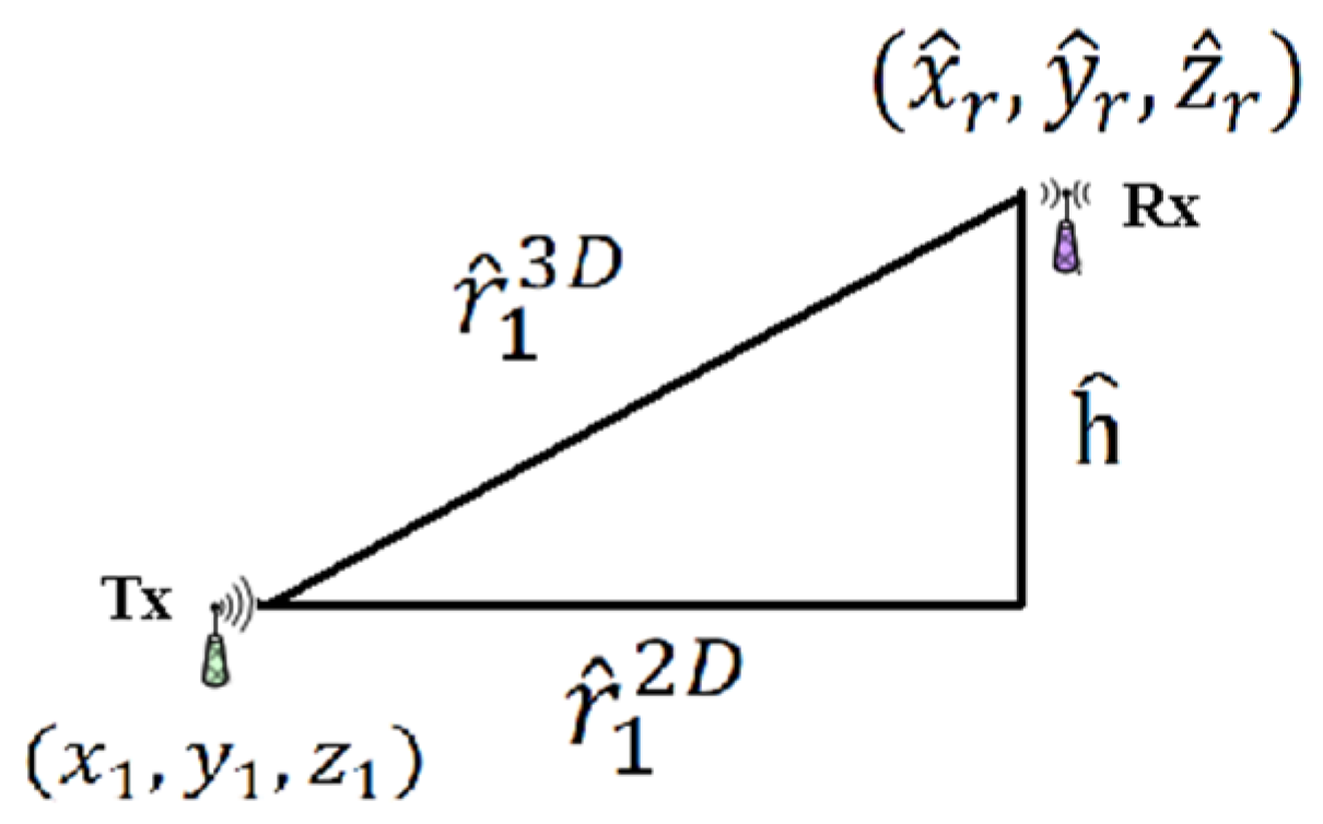Jsan 09 00002 g002