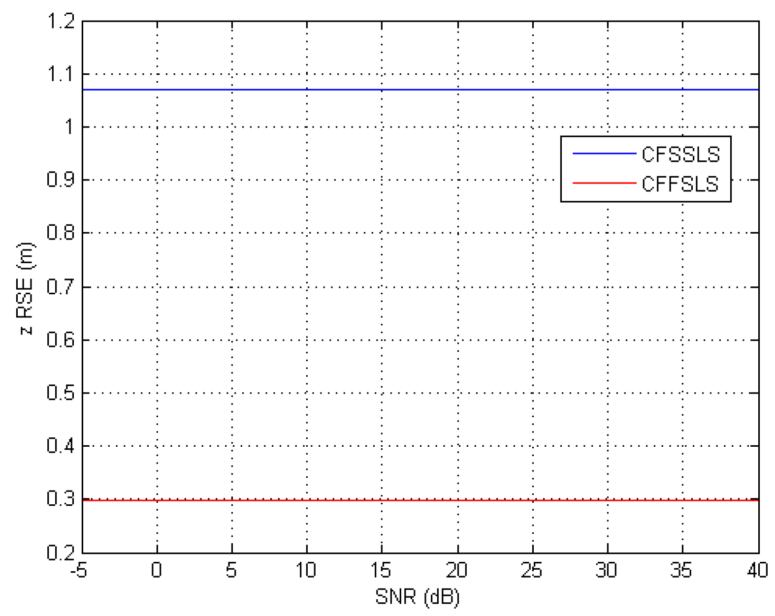 Jsan 09 00002 g009
