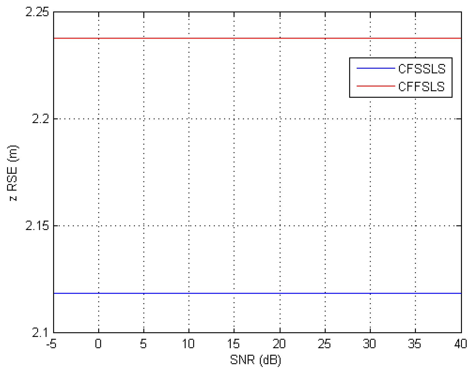 Jsan 09 00002 g015