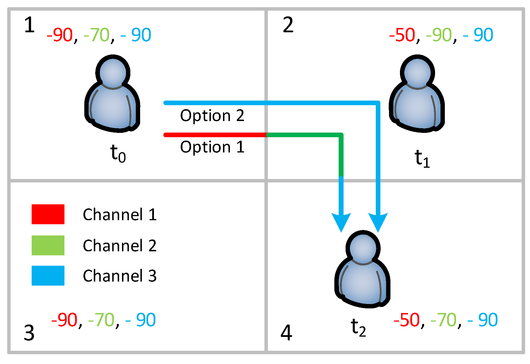 Jsan 09 00023 g001 550