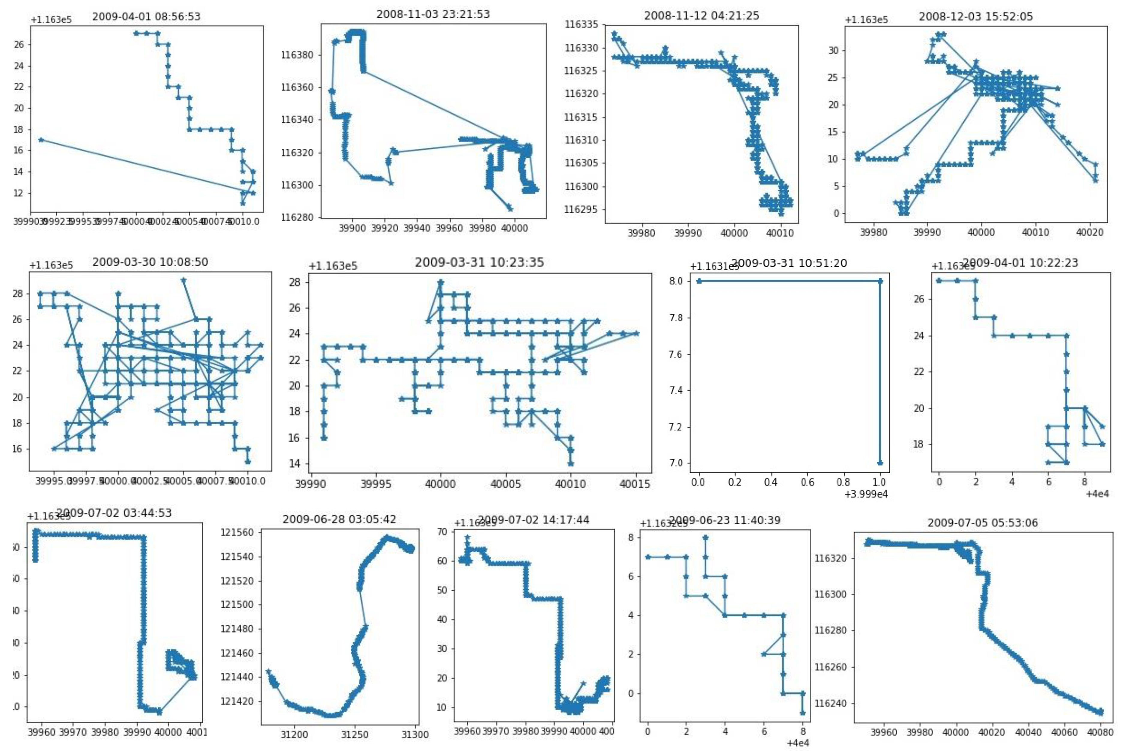Jsan 09 00023 g004 550