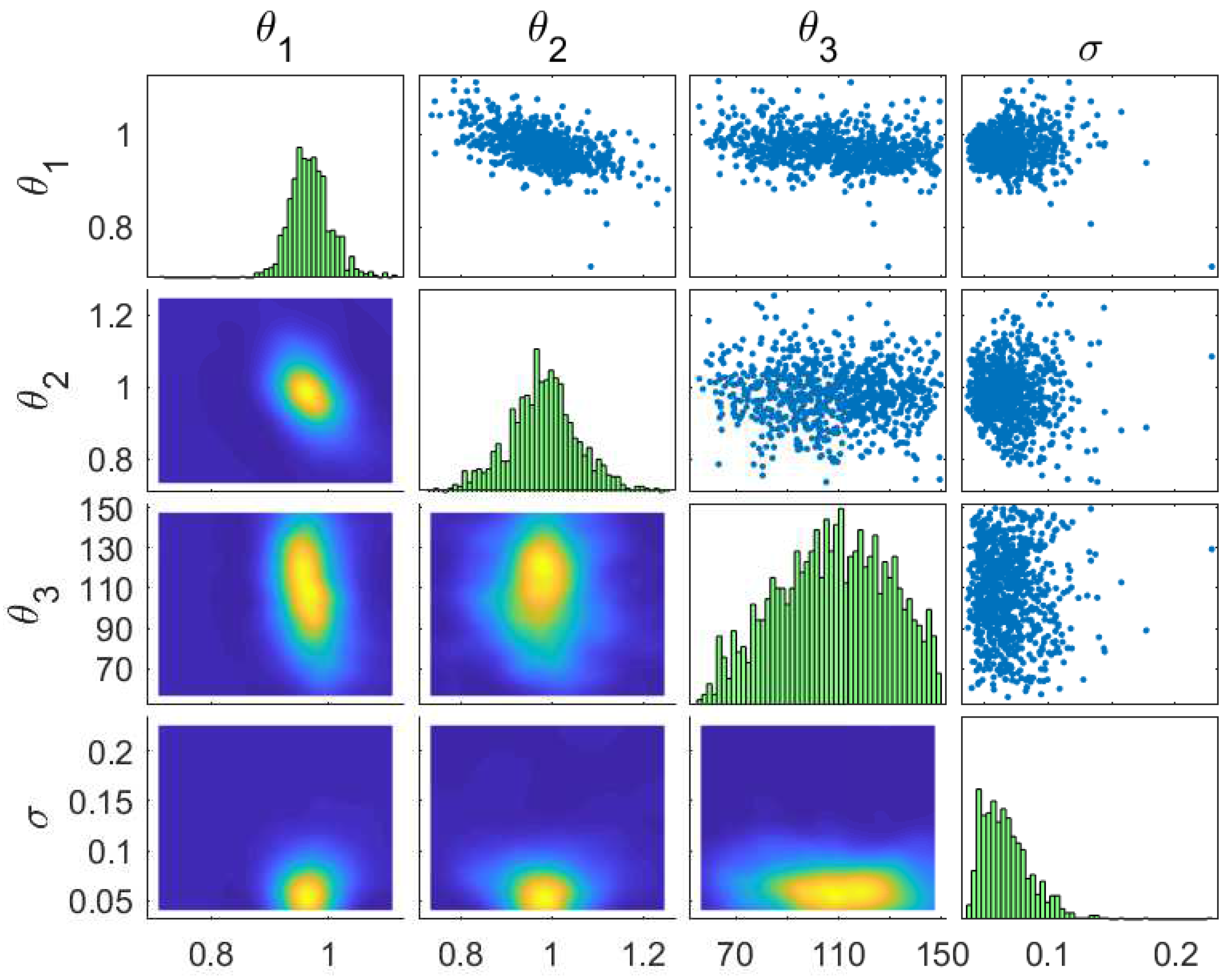 Jsan 09 00027 g003 Jsan 09 00027 g003