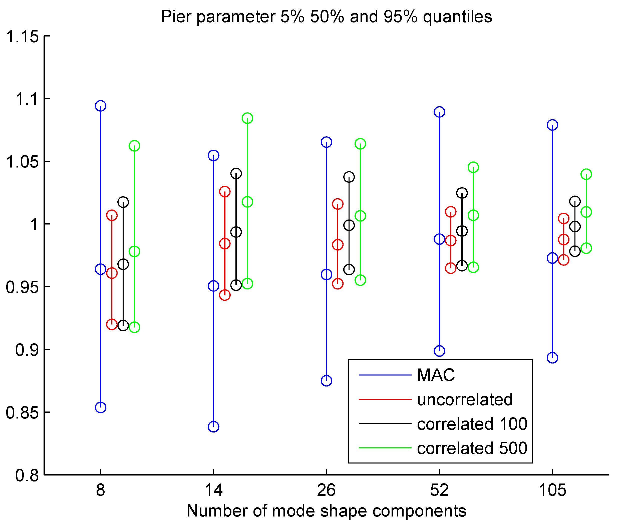 Jsan 09 00027 g008 Jsan 09 00027 g008