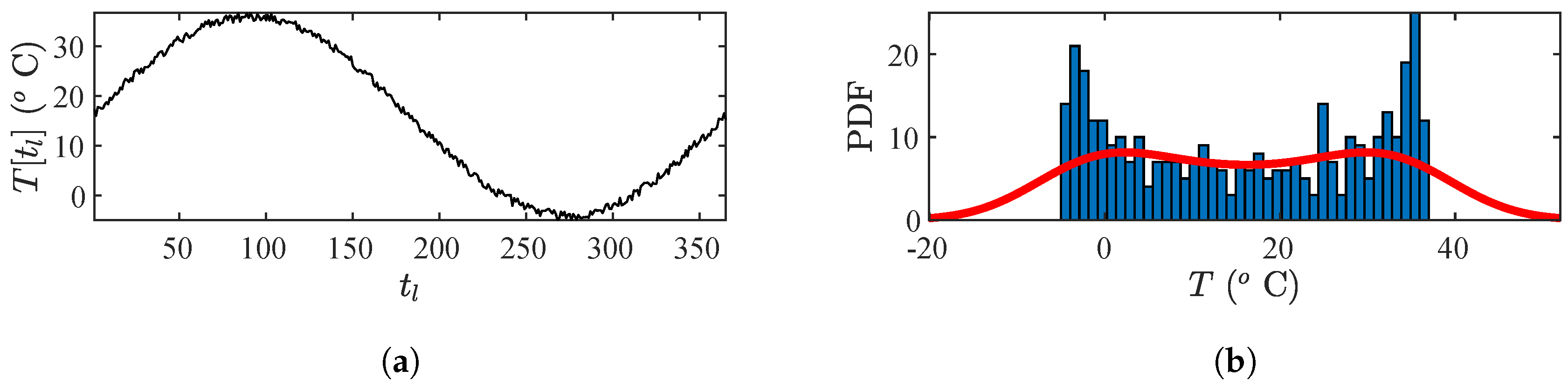 Jsan 09 00041 g003 Jsan 09 00041 g003