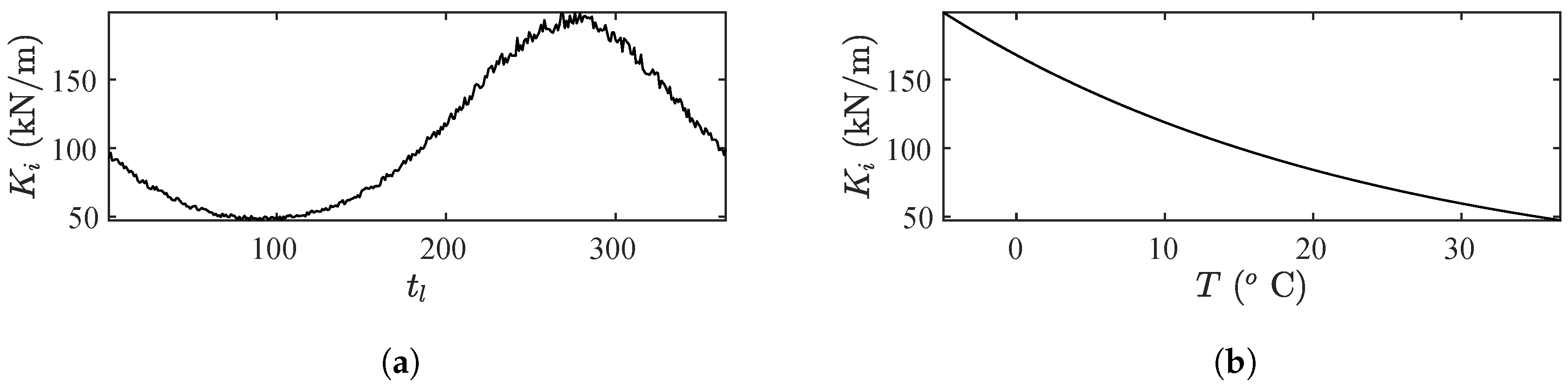 Jsan 09 00041 g004 Jsan 09 00041 g004