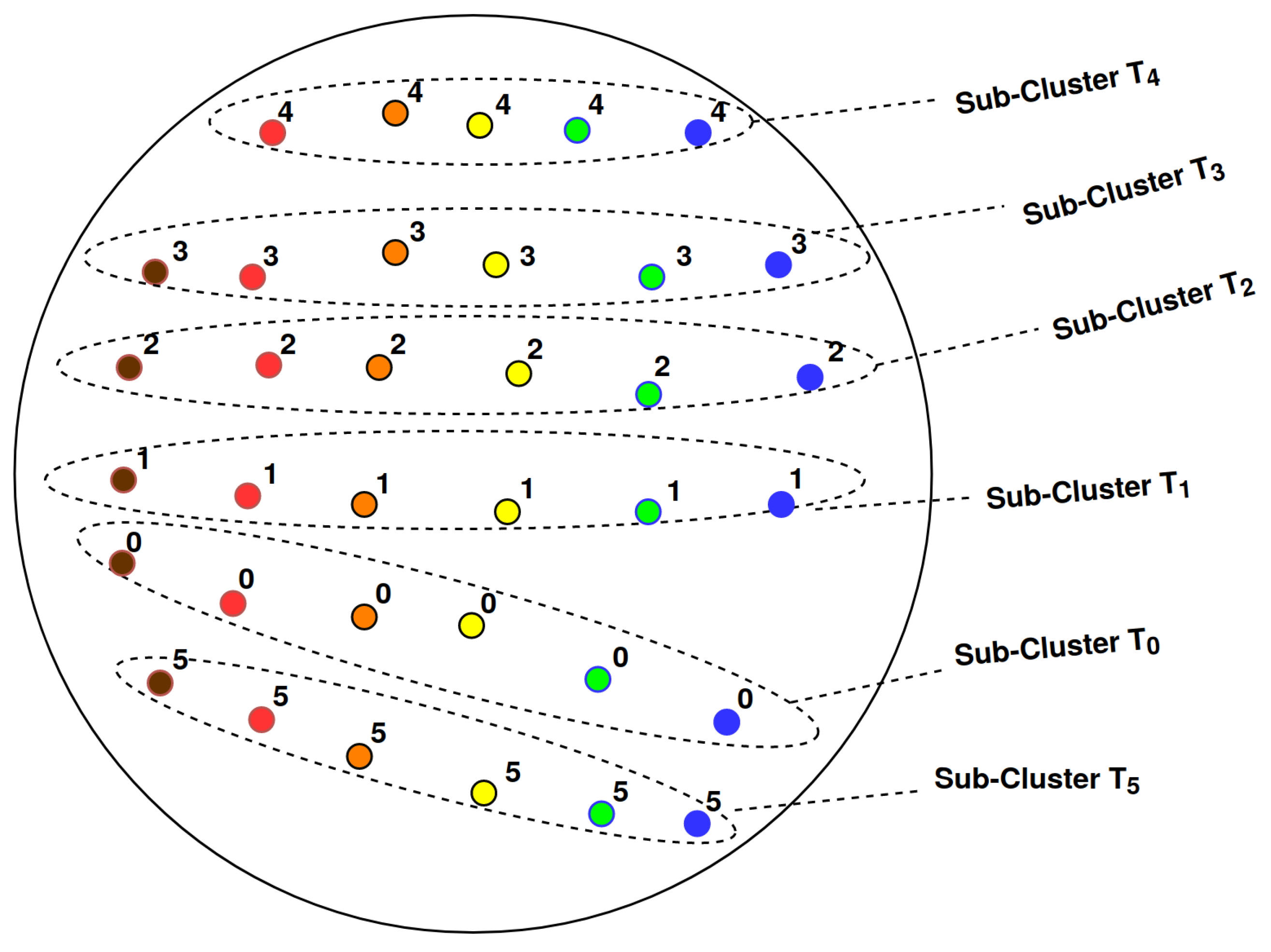 Jsan 09 00042 g003 Jsan 09 00042 g003