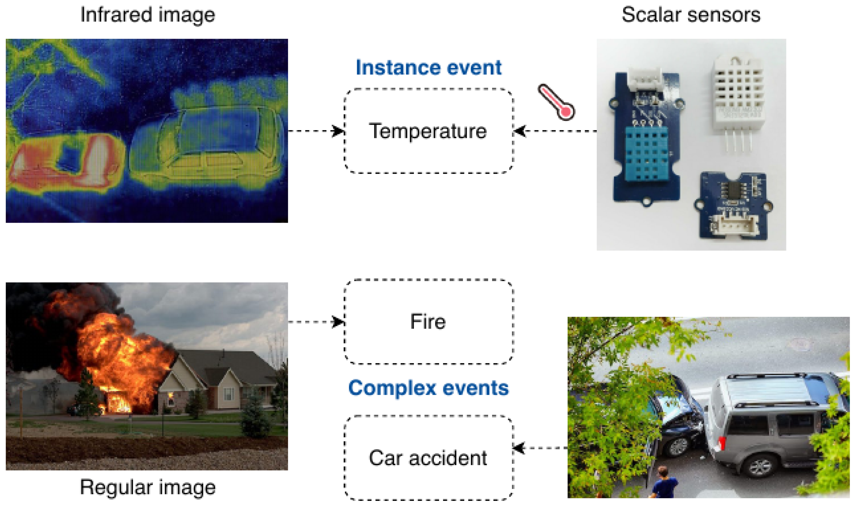 Jsan 09 00046 g001 Jsan 09 00046 g001