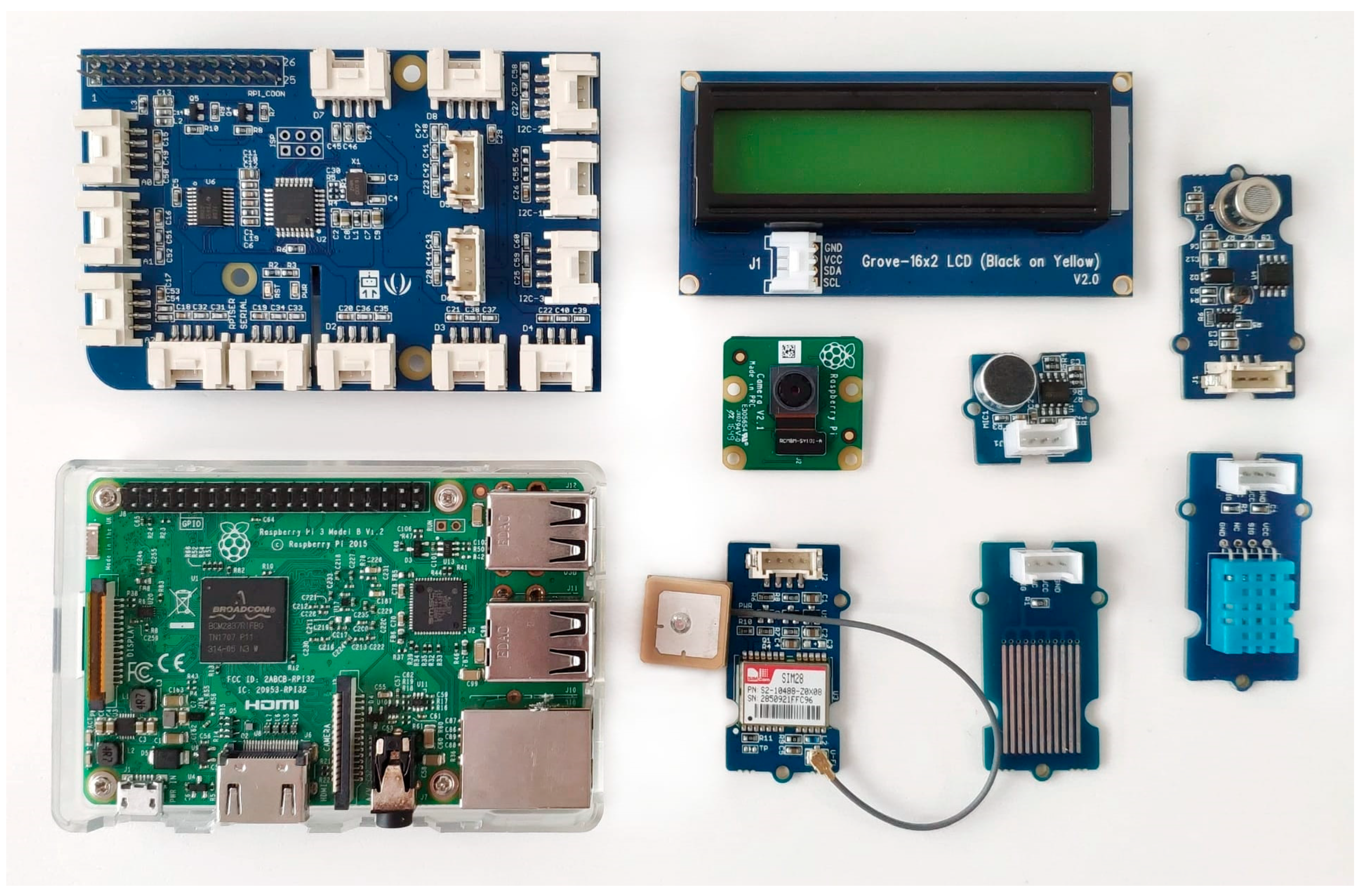 Jsan 09 00046 g003 Jsan 09 00046 g003