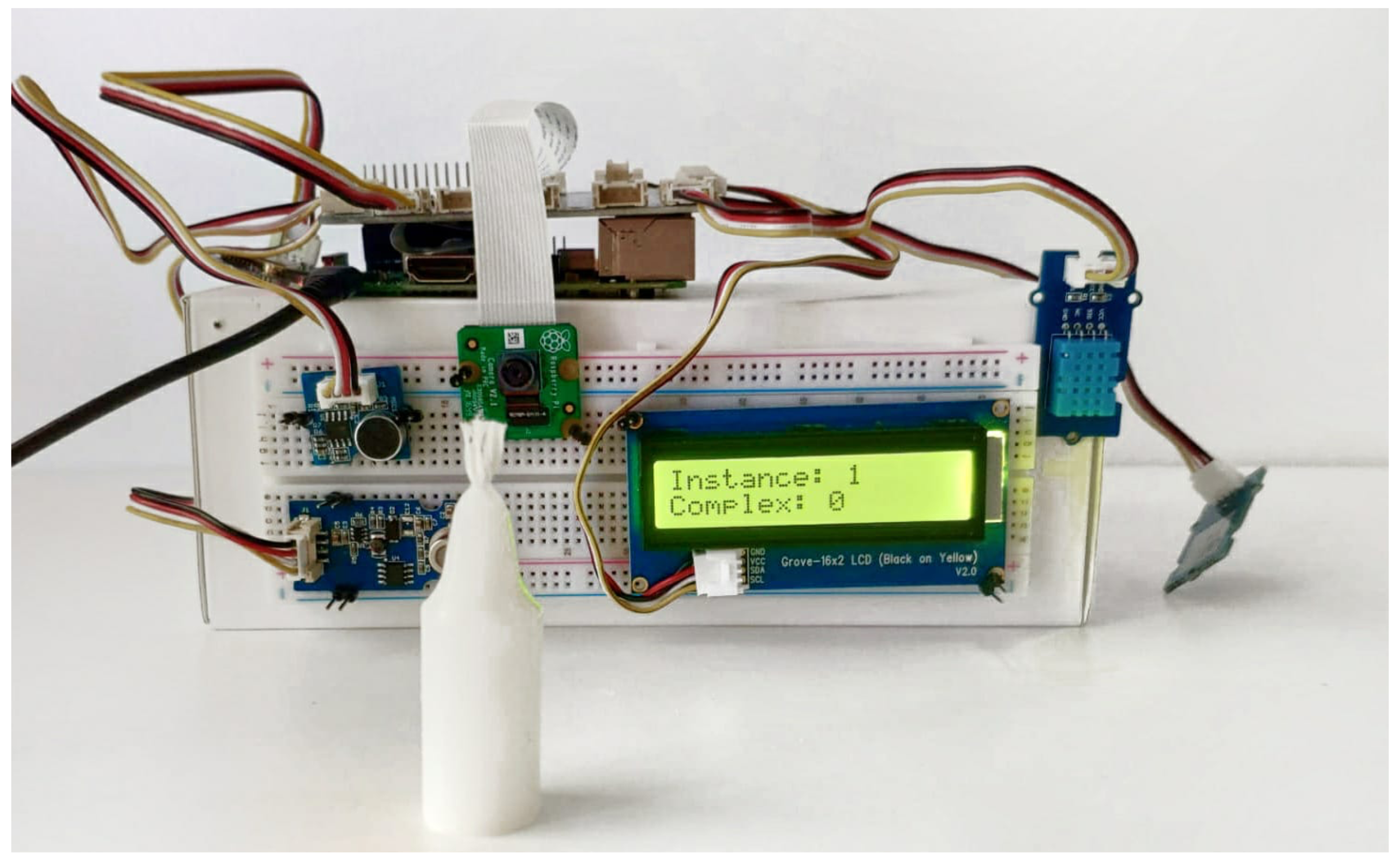 Jsan 09 00046 g005 Jsan 09 00046 g005