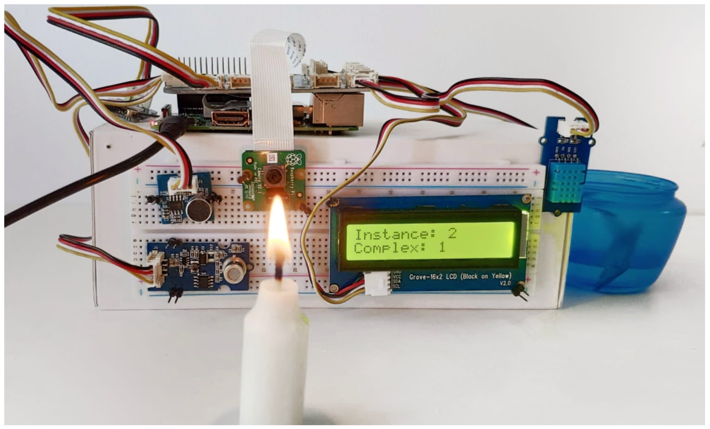 Jsan 09 00046 g007 Jsan 09 00046 g007