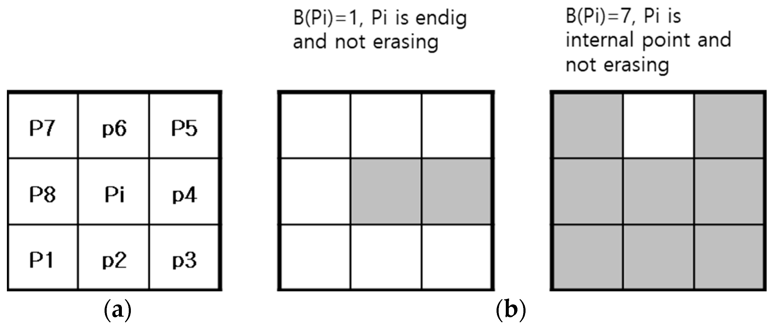 Jsan 09 00051 g007 Jsan 09 00051 g007