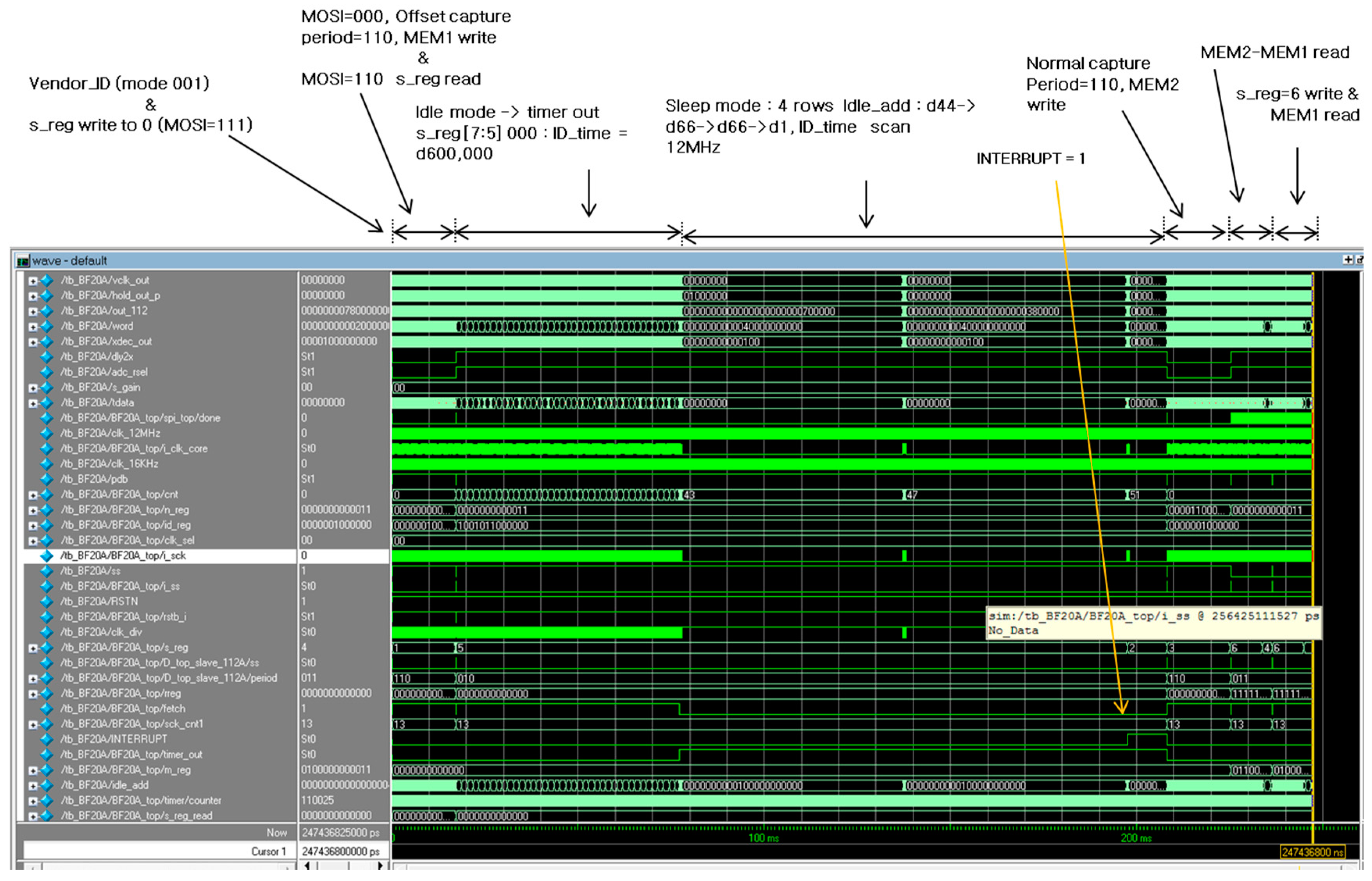 Jsan 09 00051 g015 Jsan 09 00051 g015