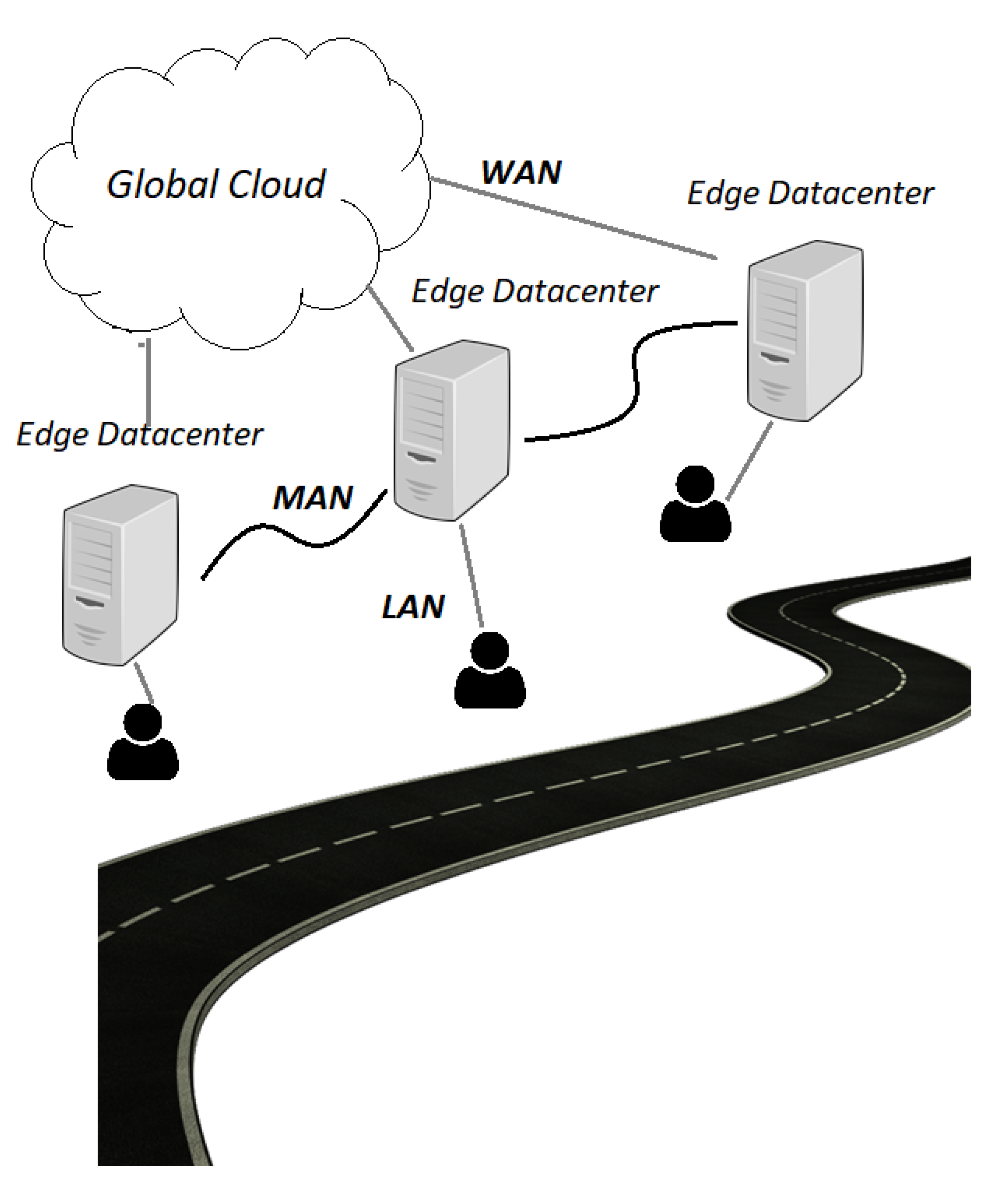 Jsan 09 00058 g002 Jsan 09 00058 g002