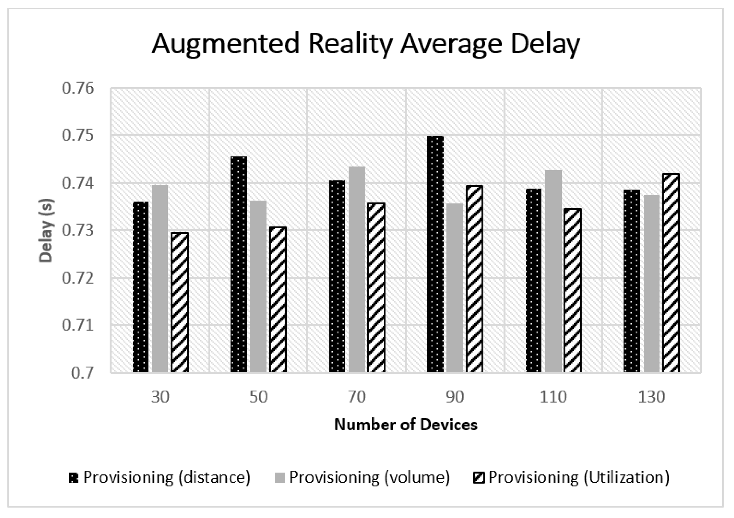 Jsan 09 00058 g008 Jsan 09 00058 g008