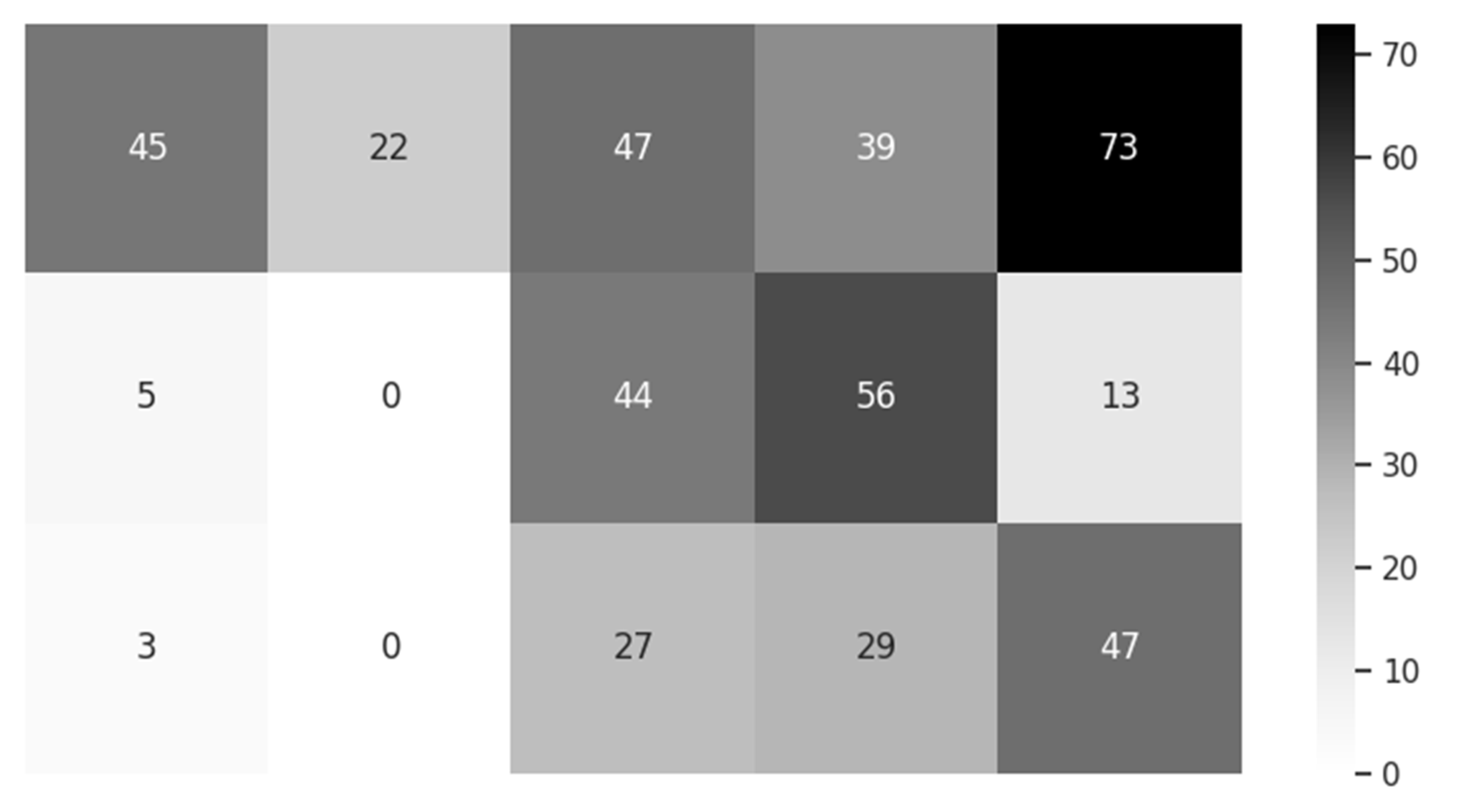 Jsan 10 00009 g016 Jsan 10 00009 g016