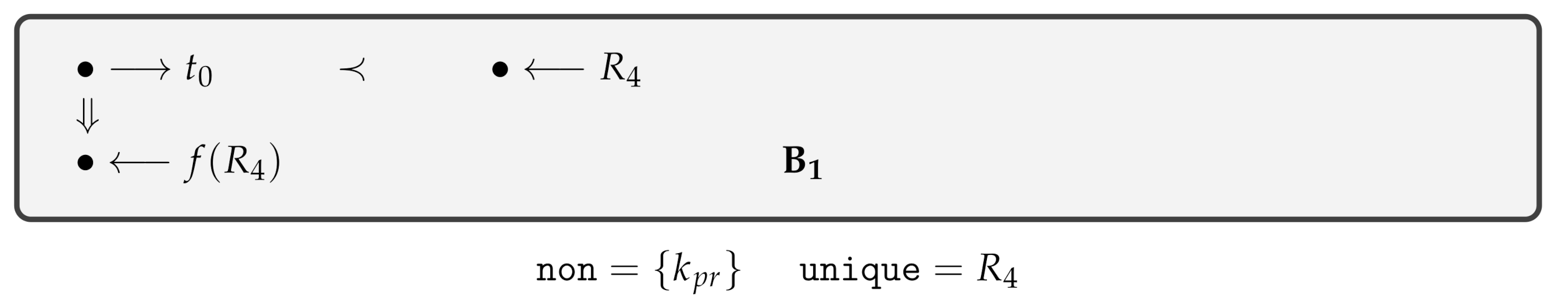 Jsan 10 00012 g003 Jsan 10 00012 g003