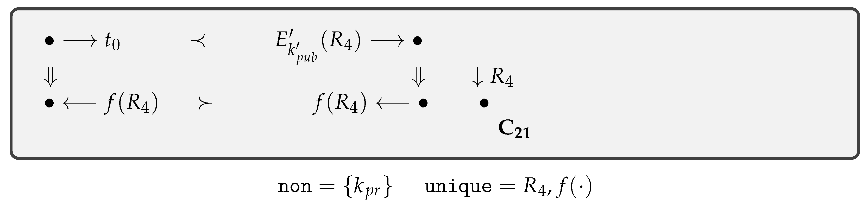 Jsan 10 00012 g005 Jsan 10 00012 g005