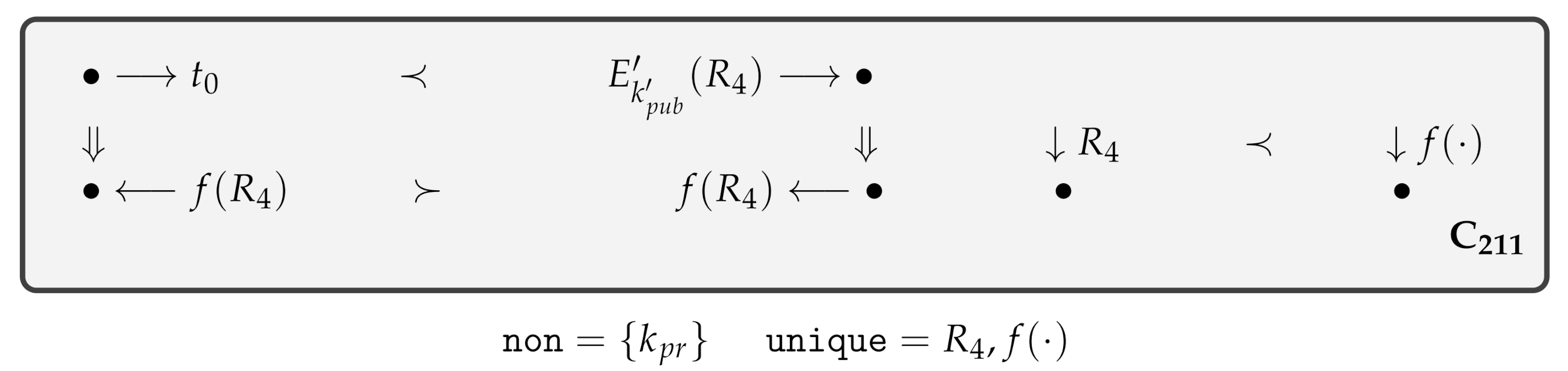 Jsan 10 00012 g006 Jsan 10 00012 g006