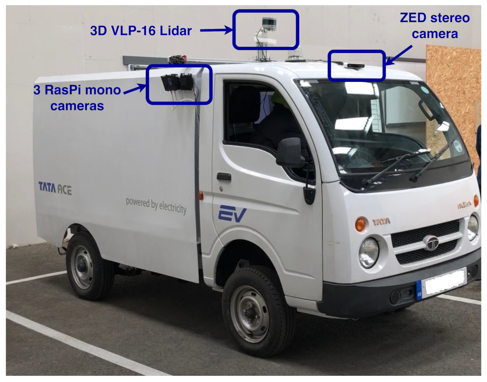 Jsan 10 00042 g003 550